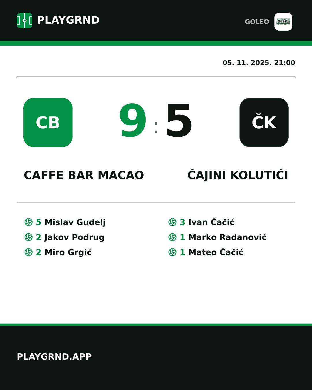 Instagram slika: Caffe bar Macao 9:5 Čajini kolutići