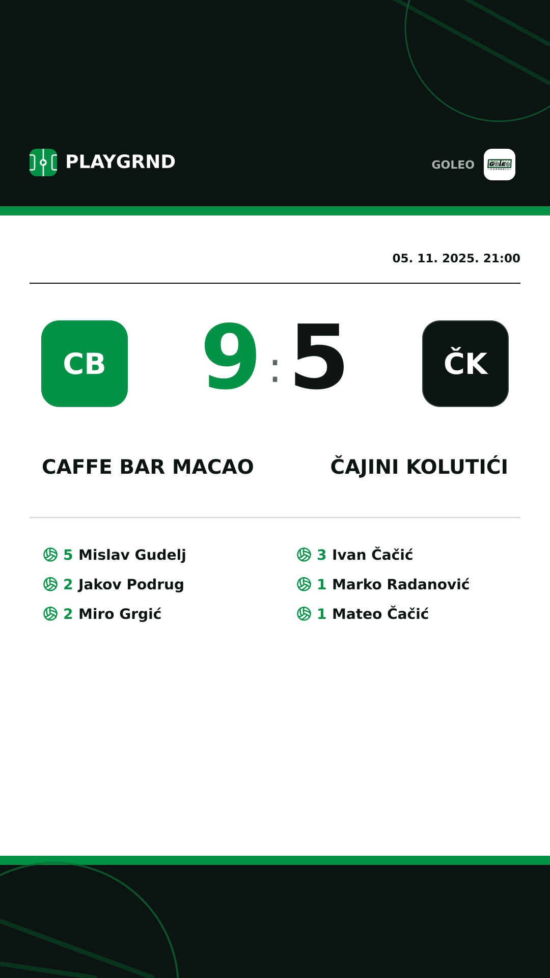 Instagram slika: Caffe bar Macao 9:5 Čajini kolutići