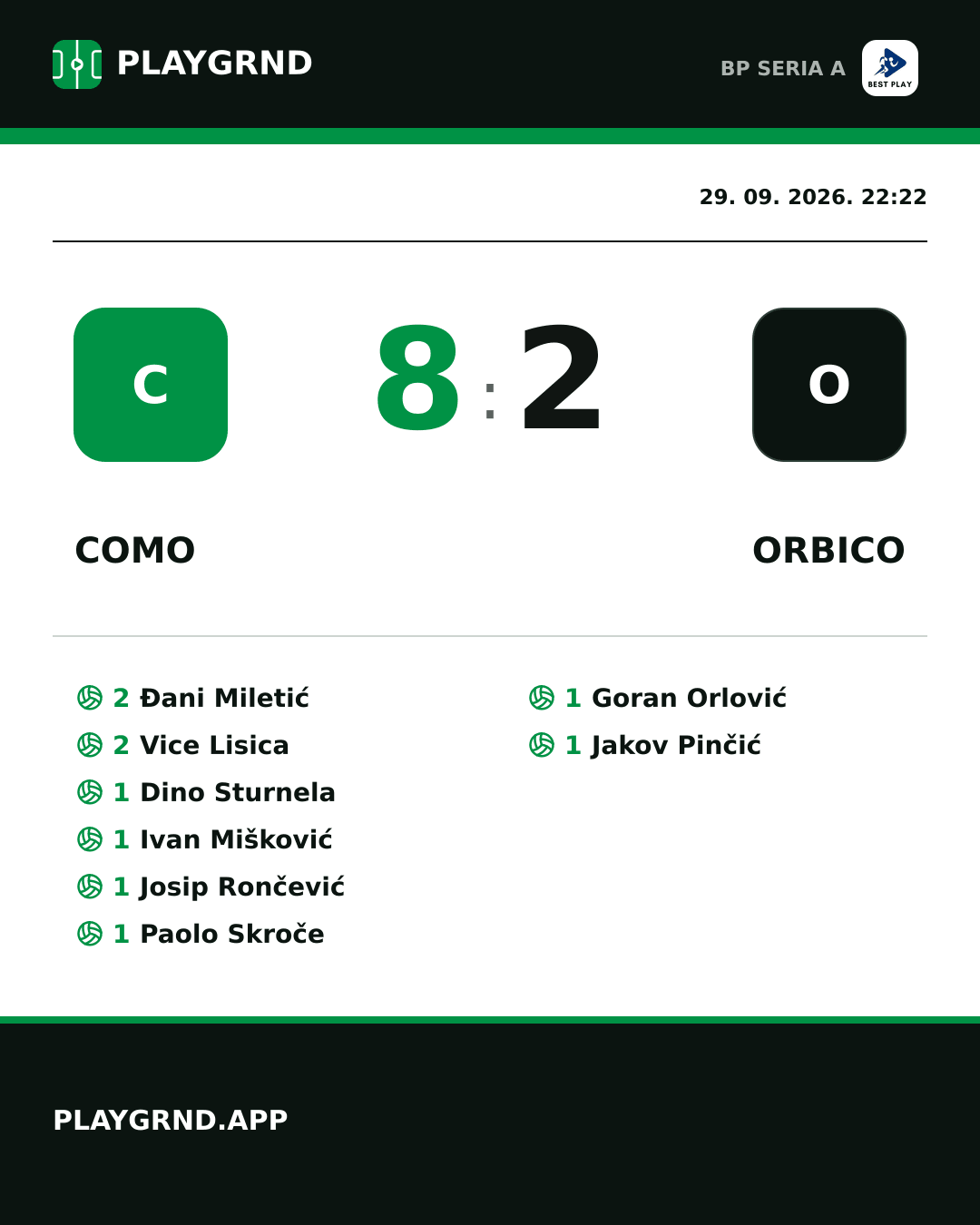 Instagram slika: Como 8:2 Orbico