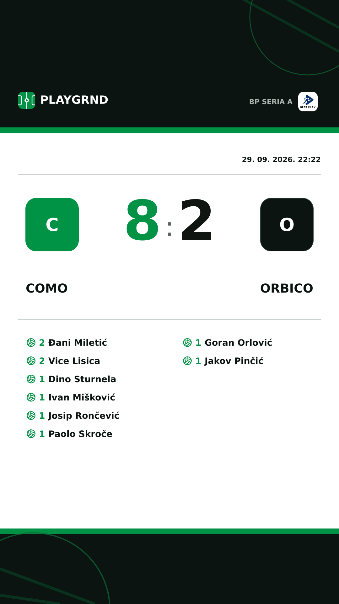 Instagram slika: Como 8:2 Orbico