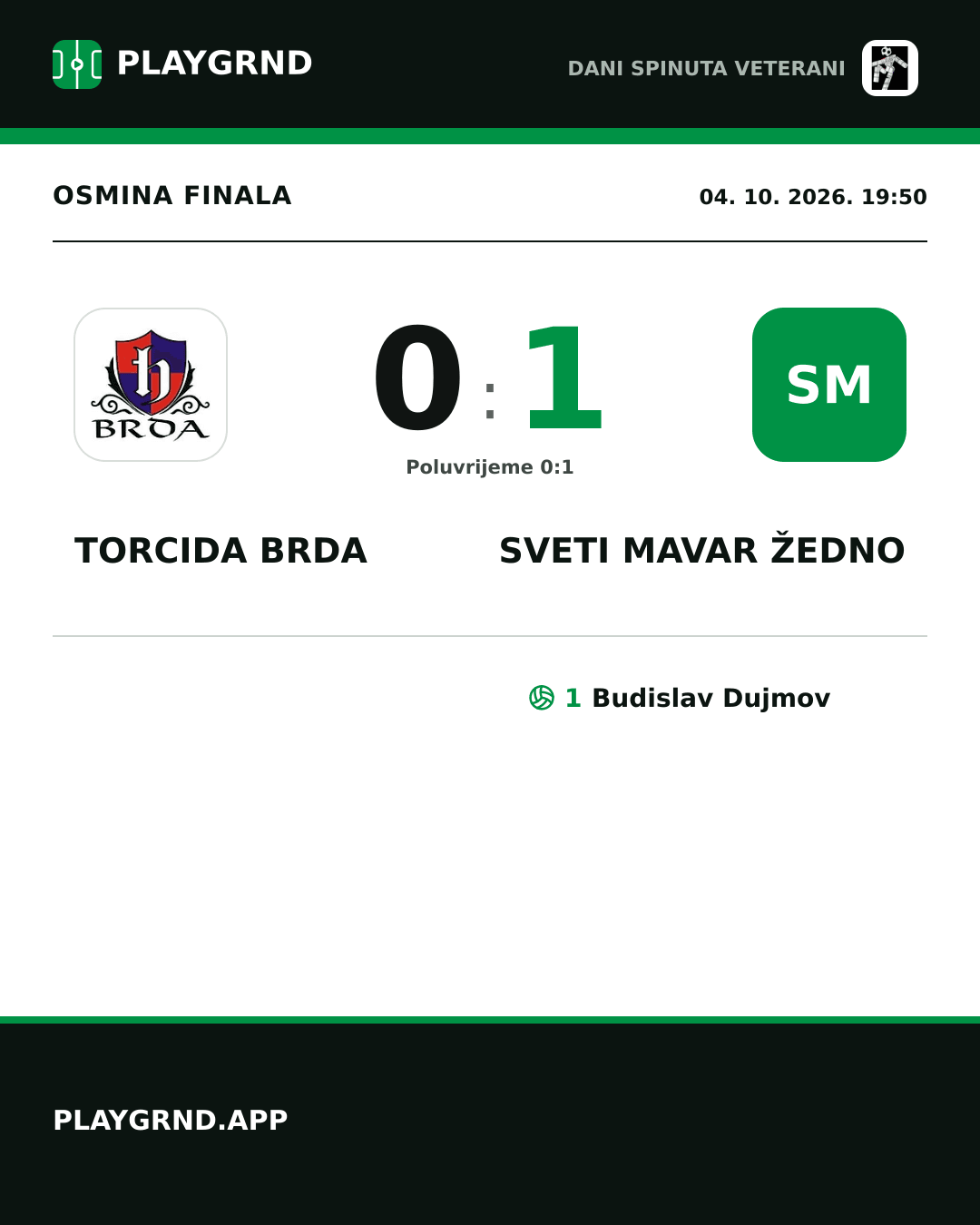 Instagram slika: Torcida Brda 0:1 Sveti Mavar Žedno