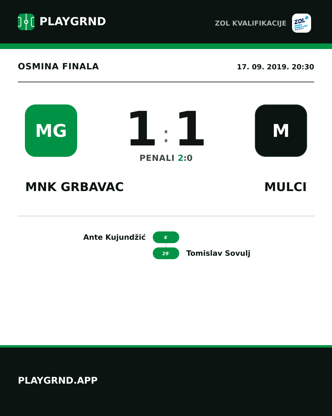 Instagram slika: MNK Grbavac 1:1 Mulci