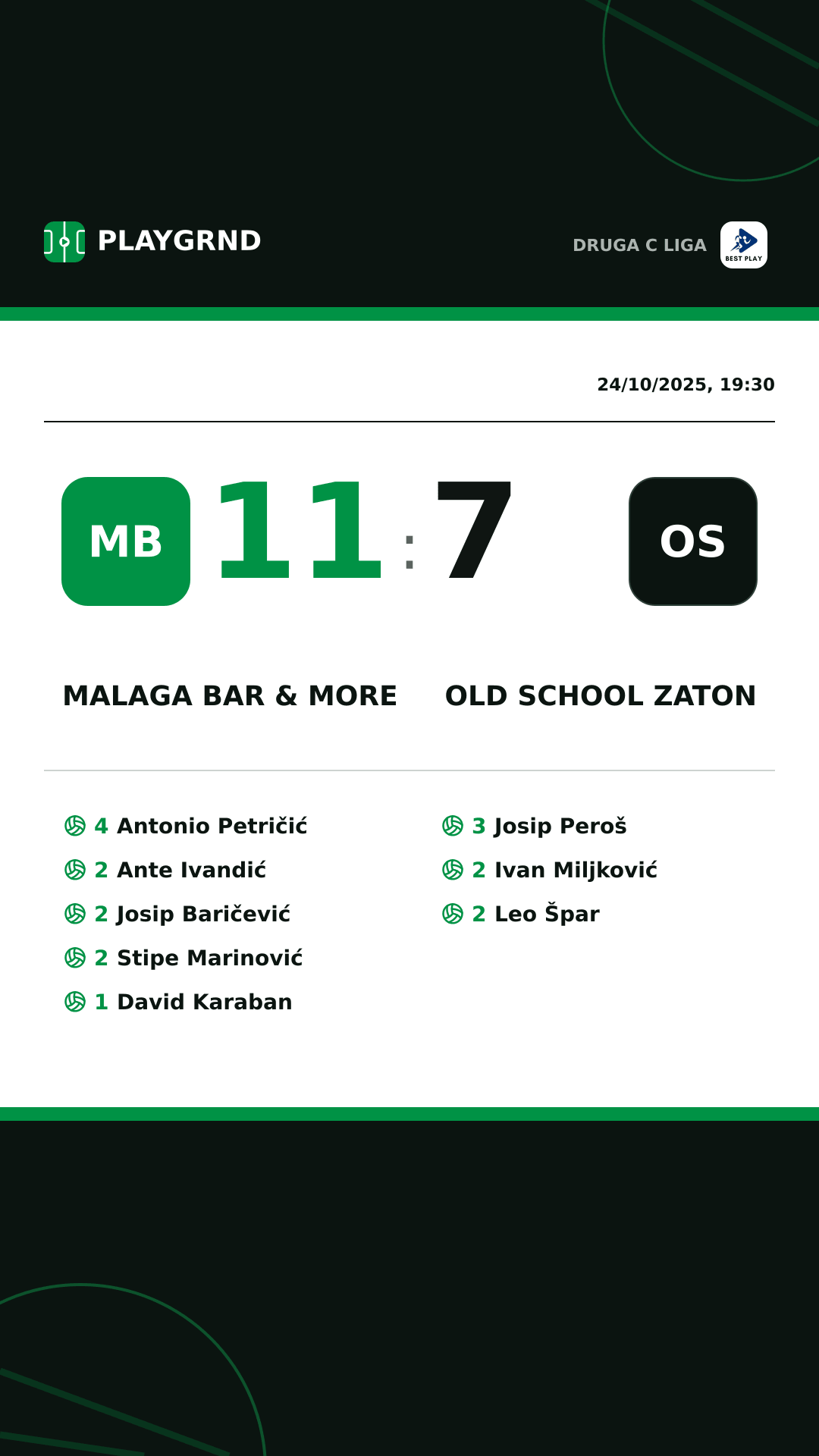 Instagram artwork: Malaga Bar & More 11:7 Old School Zaton