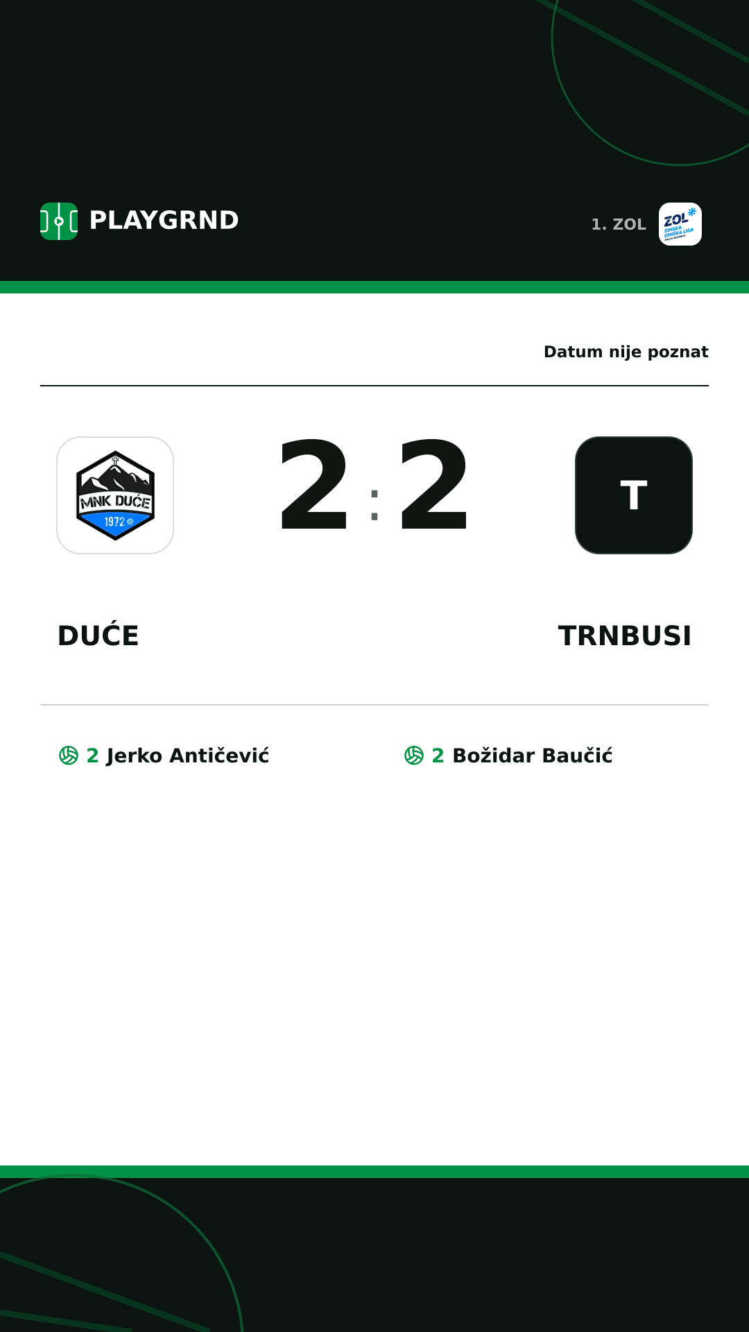 Instagram slika: Duće 2:2 Trnbusi
