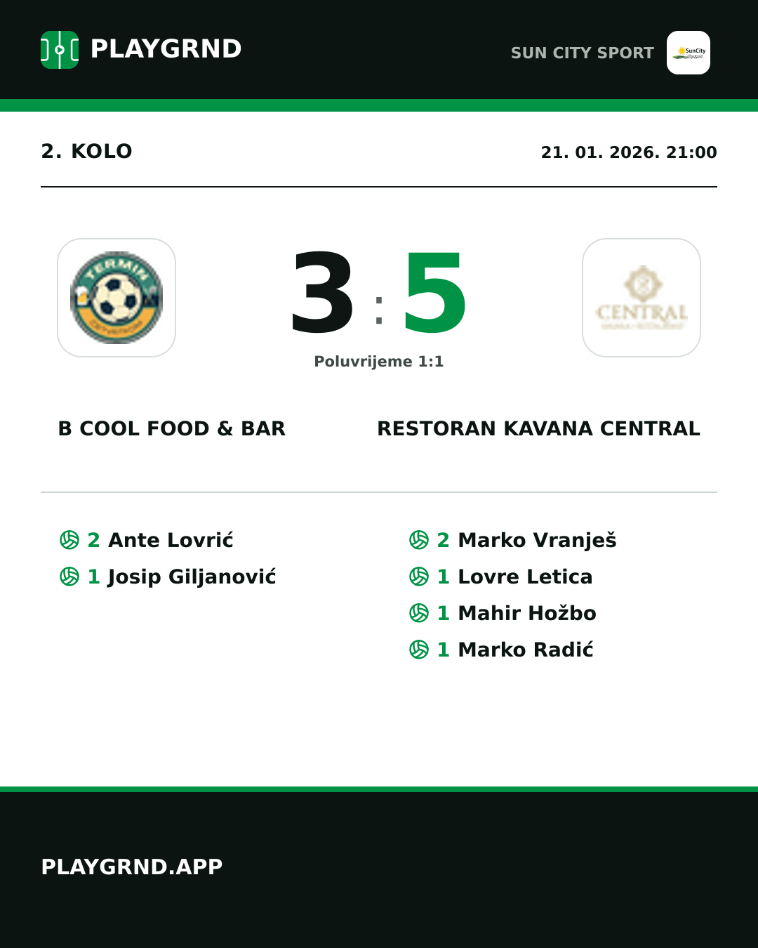 Instagram slika: B Cool Food & Bar 3:5 Restoran Kavana Central