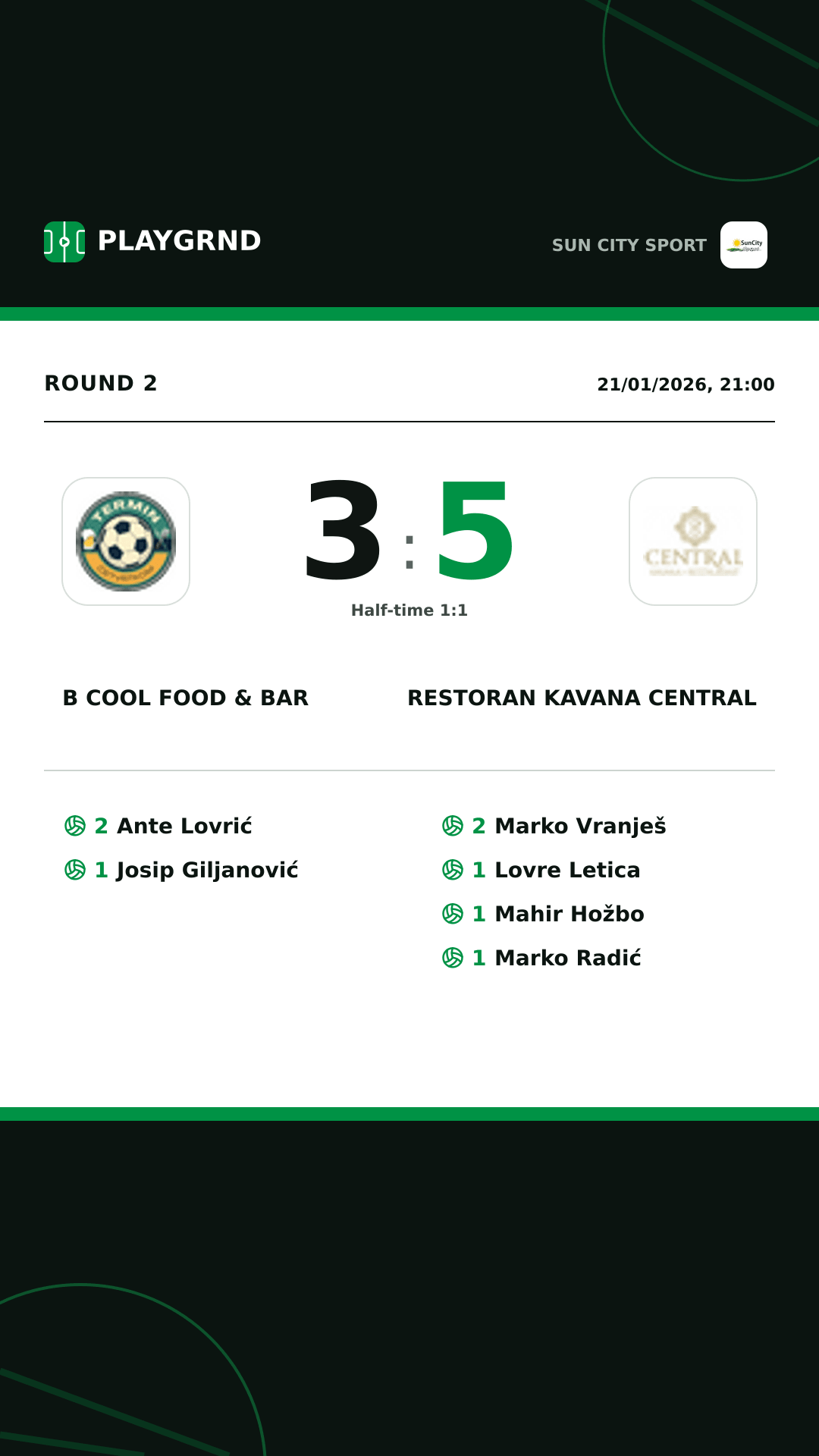 Instagram artwork: B Cool Food & Bar 3:5 Restoran Kavana Central
