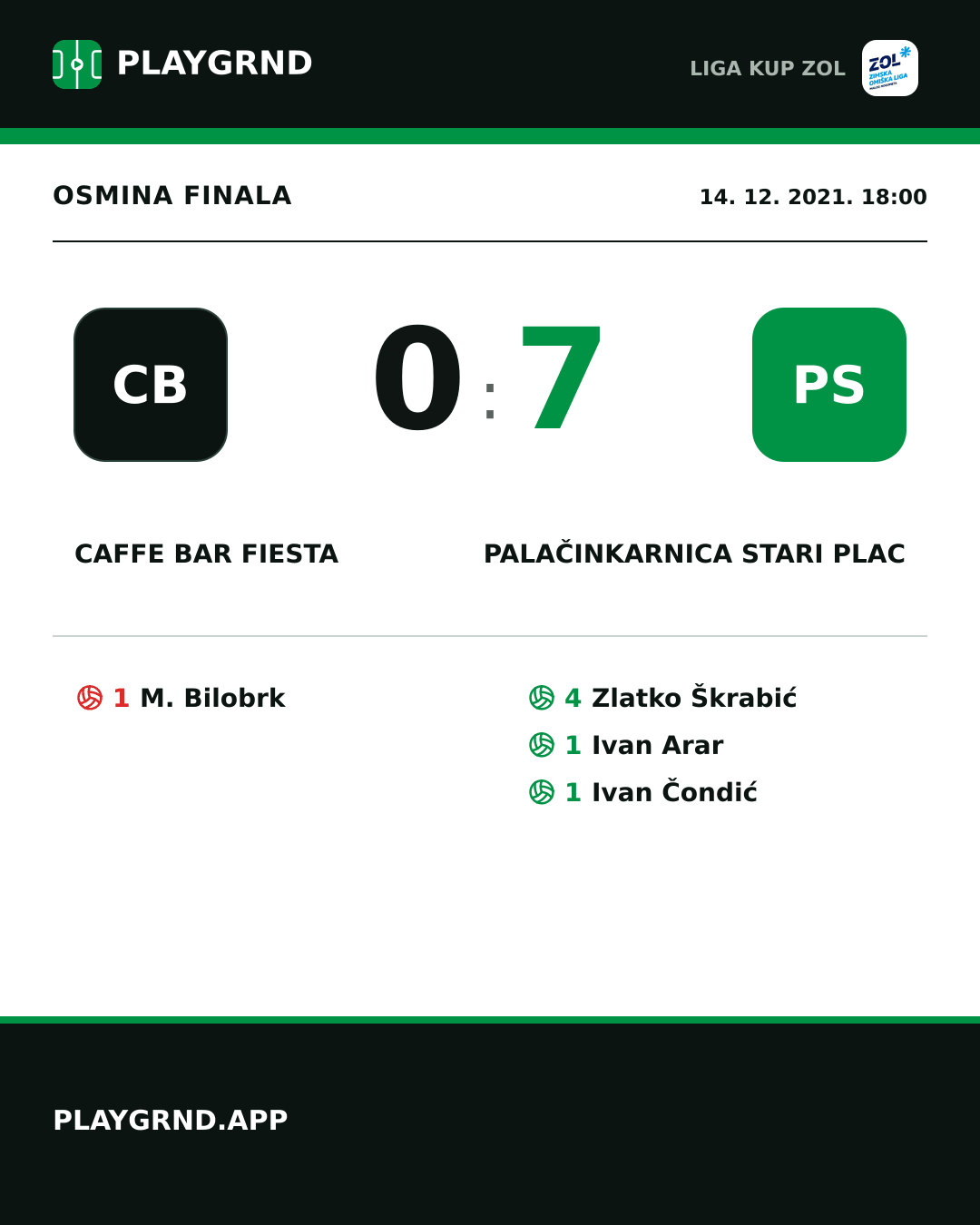 Instagram slika: Caffe bar Fiesta 0:7 Palačinkarnica Stari plac