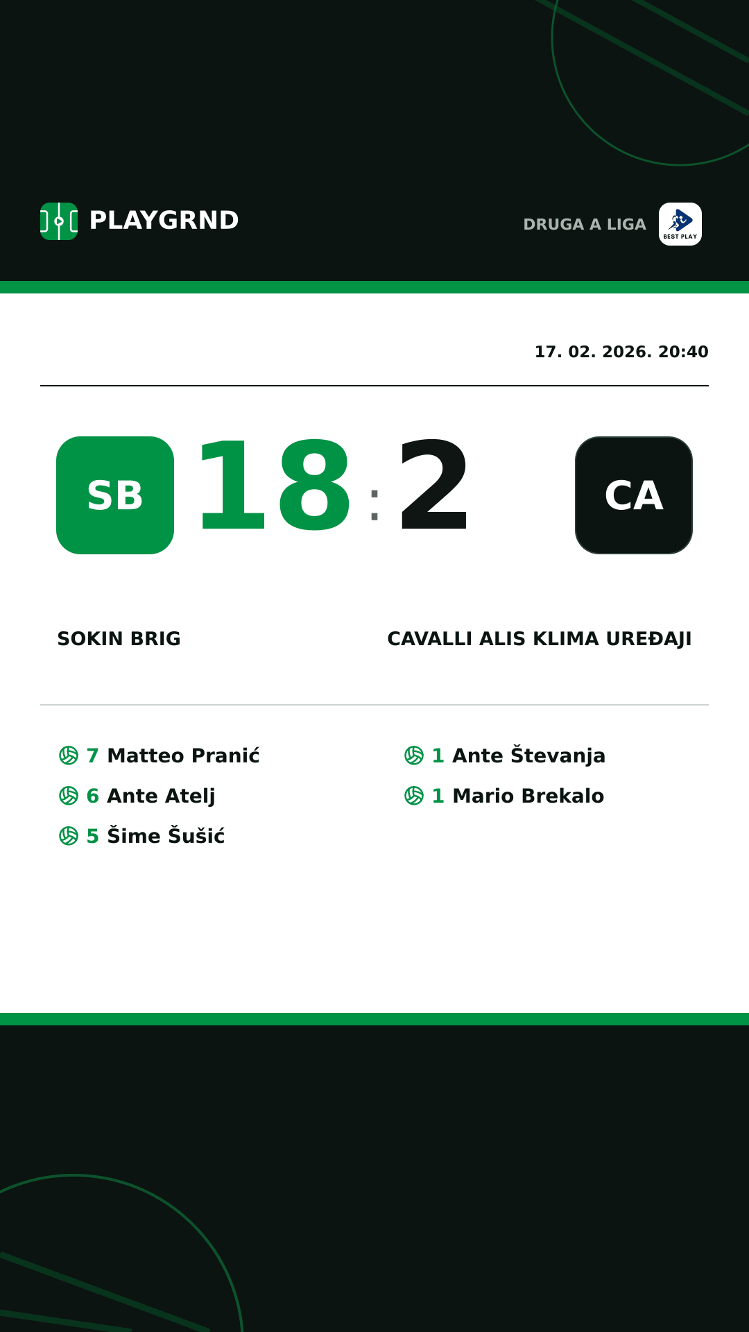 Instagram slika: Sokin Brig 18:2 Cavalli ALIS Klima Uređaji