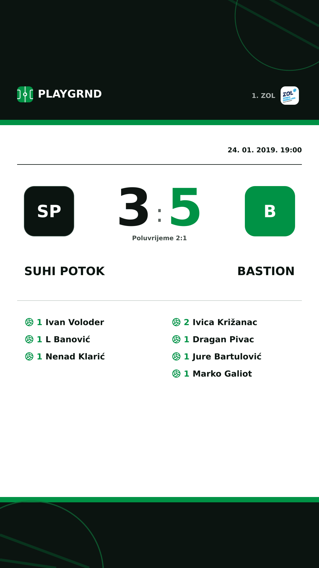 Instagram slika: Suhi Potok 3:5 Bastion