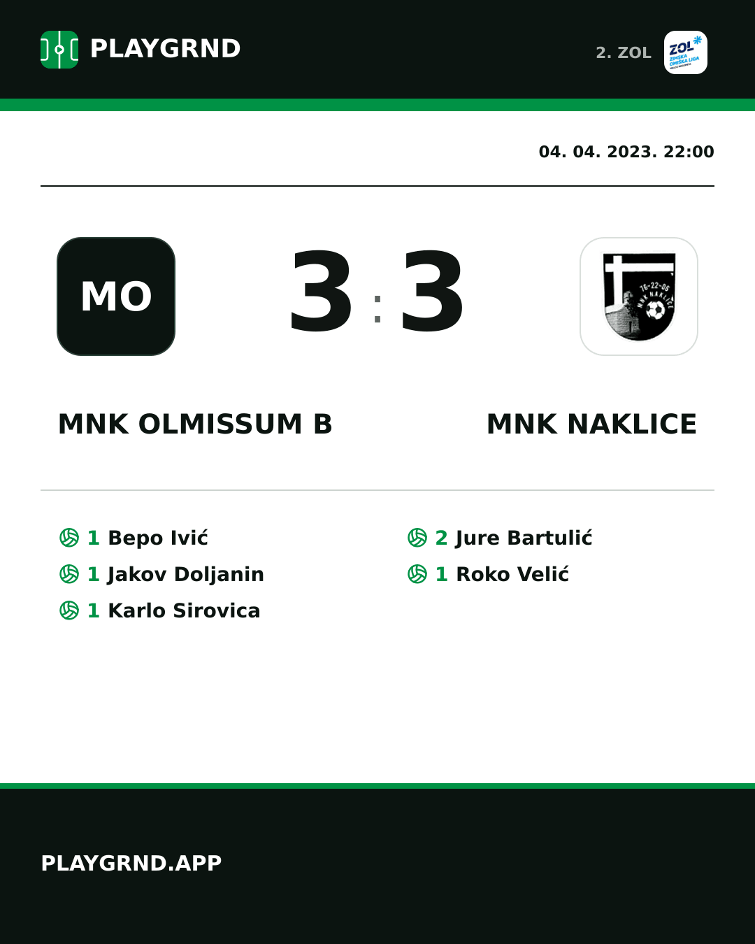 Instagram slika: MNK Olmissum B 3:3 MNK Naklice