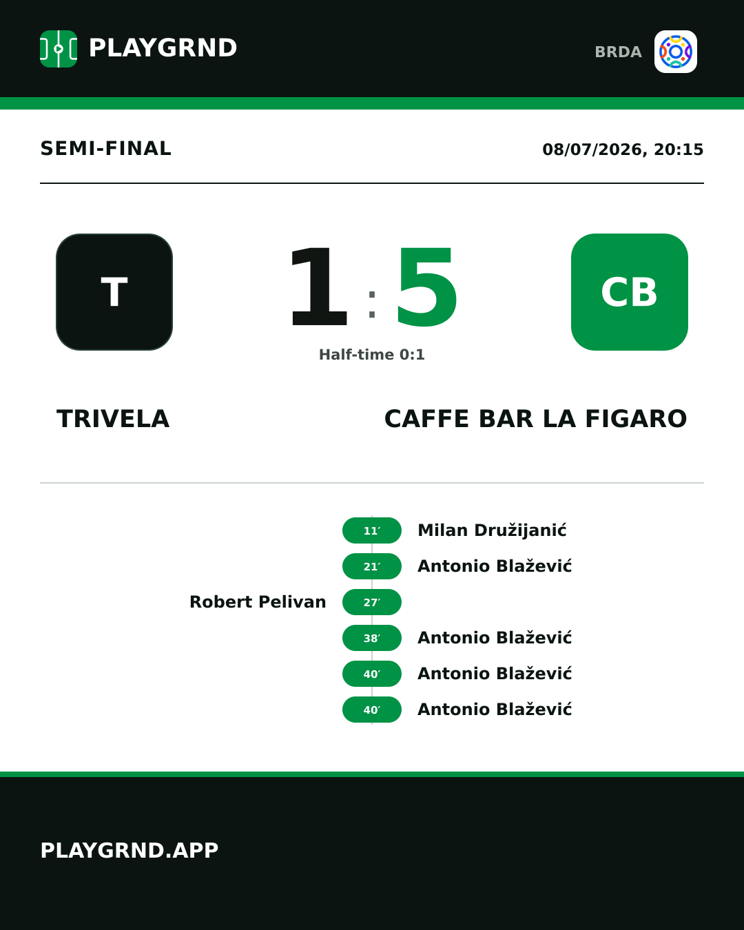 Instagram artwork: Trivela 1:5 Caffe Bar La Figaro