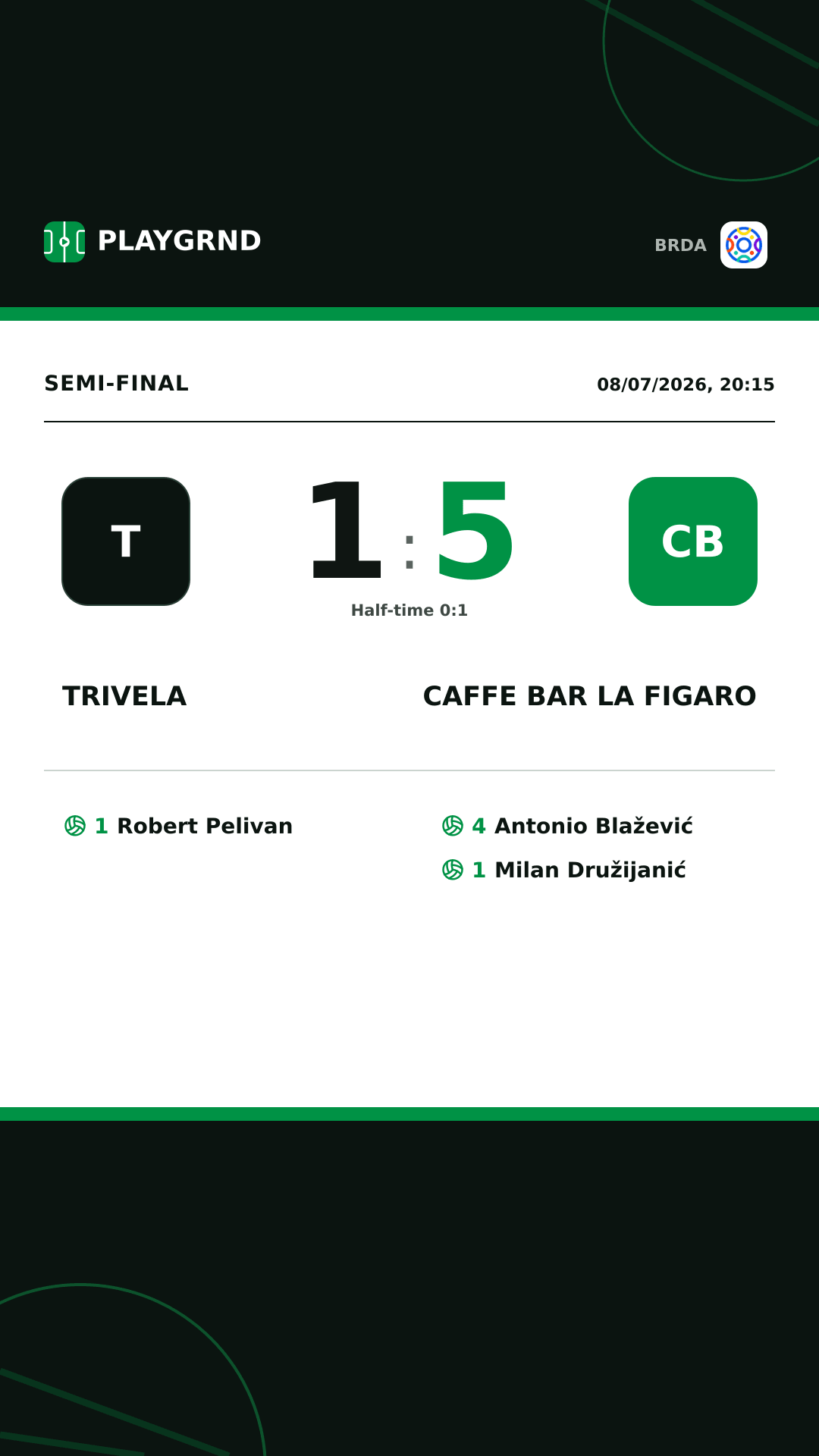 Instagram artwork: Trivela 1:5 Caffe Bar La Figaro