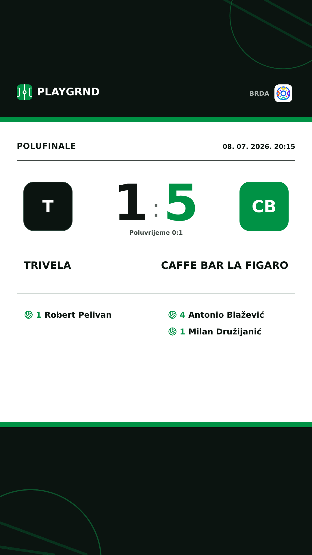 Instagram slika: Trivela 1:5 Caffe Bar La Figaro