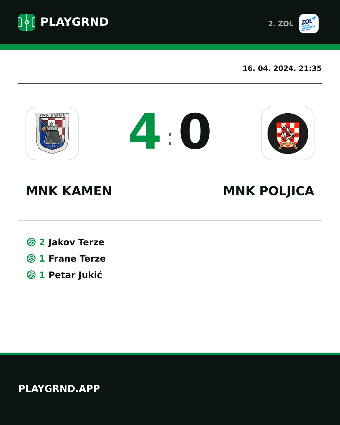 Instagram slika: MNK Kamen 4:0 MNK Poljica