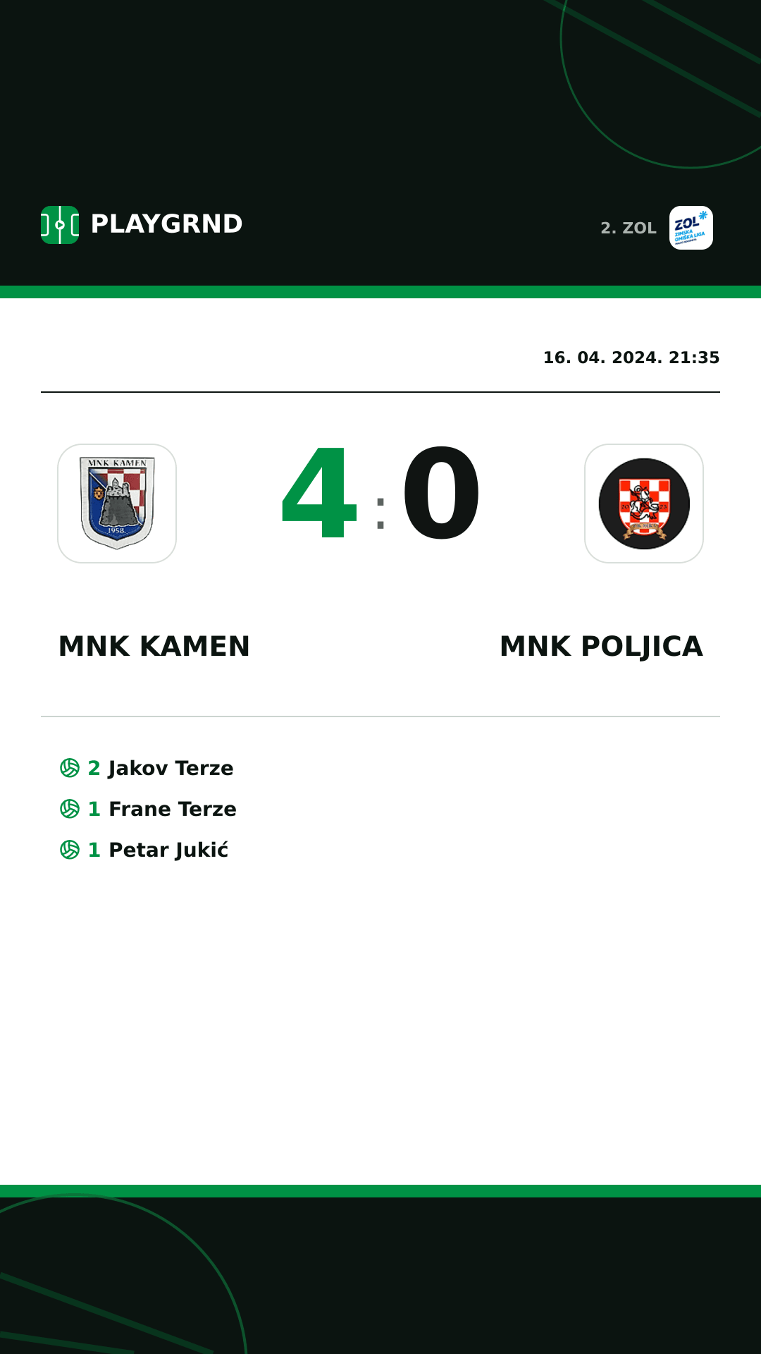 Instagram slika: MNK Kamen 4:0 MNK Poljica