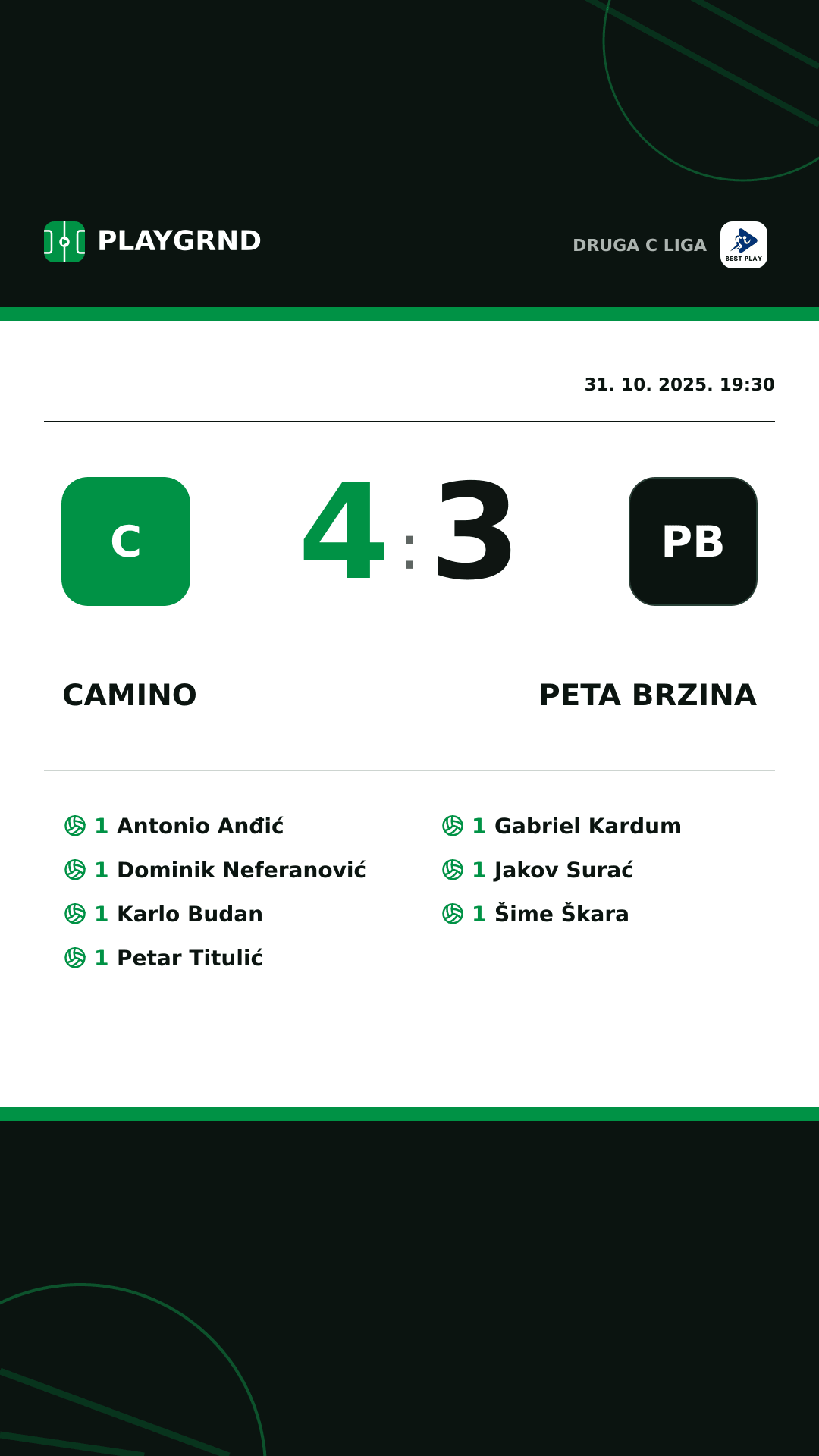 Instagram slika: Camino 4:3 Peta Brzina