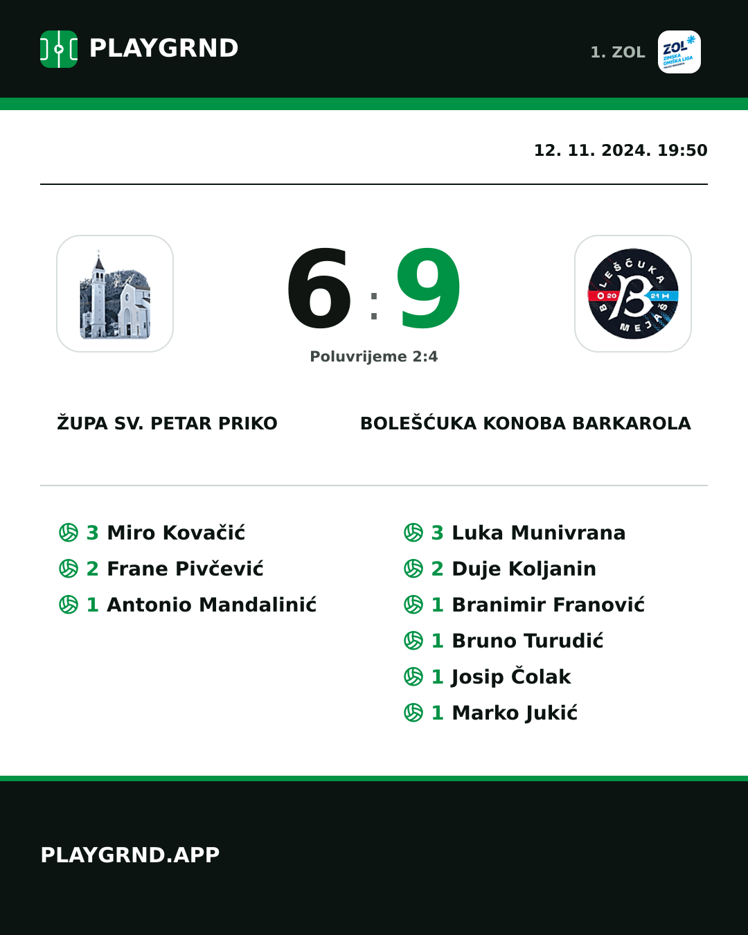 Instagram slika: Župa Sv. Petar Priko 6:9 Bolešćuka Konoba Barkarola