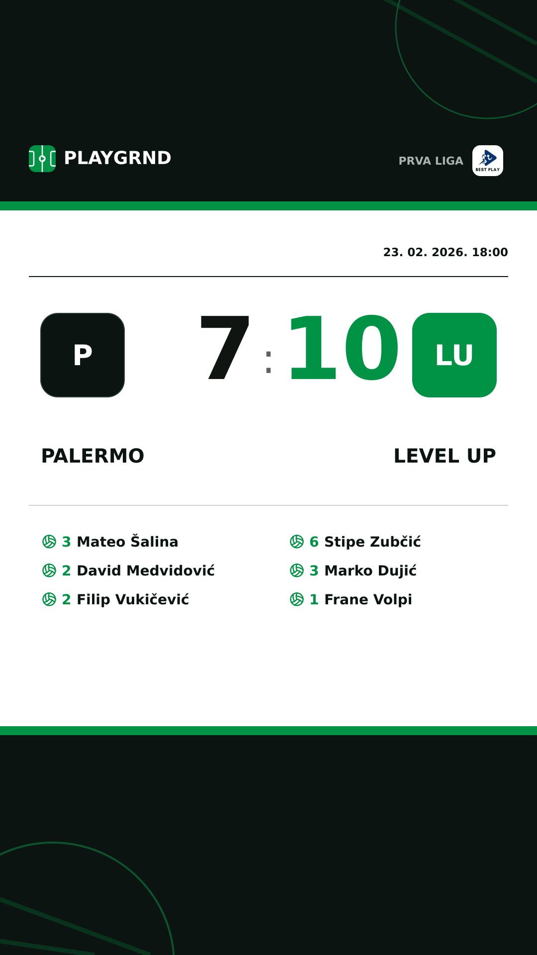 Instagram slika: Palermo 7:10 Level Up