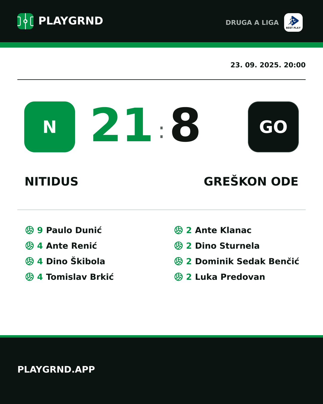 Instagram slika: Nitidus 21:8 Greškon Ode