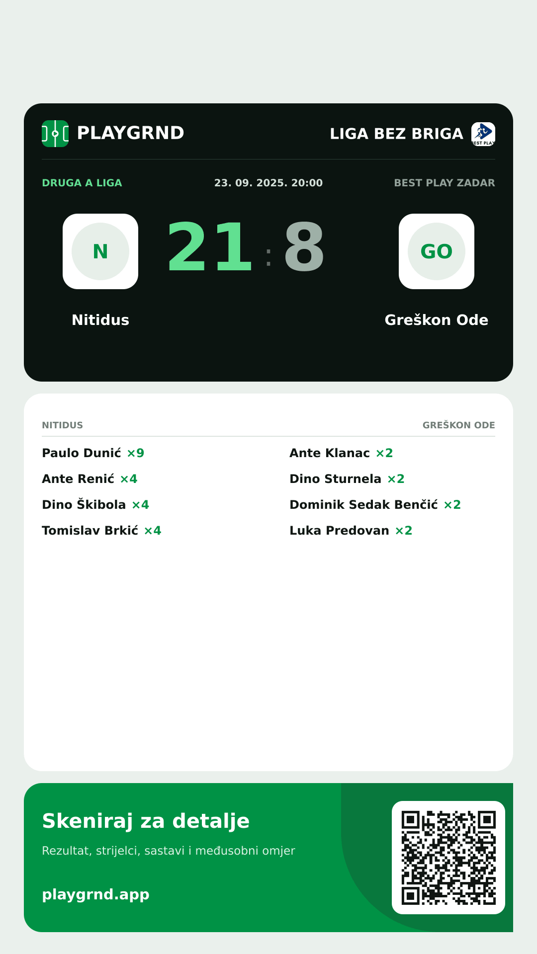 Story slika: Nitidus 21:8 Greškon Ode