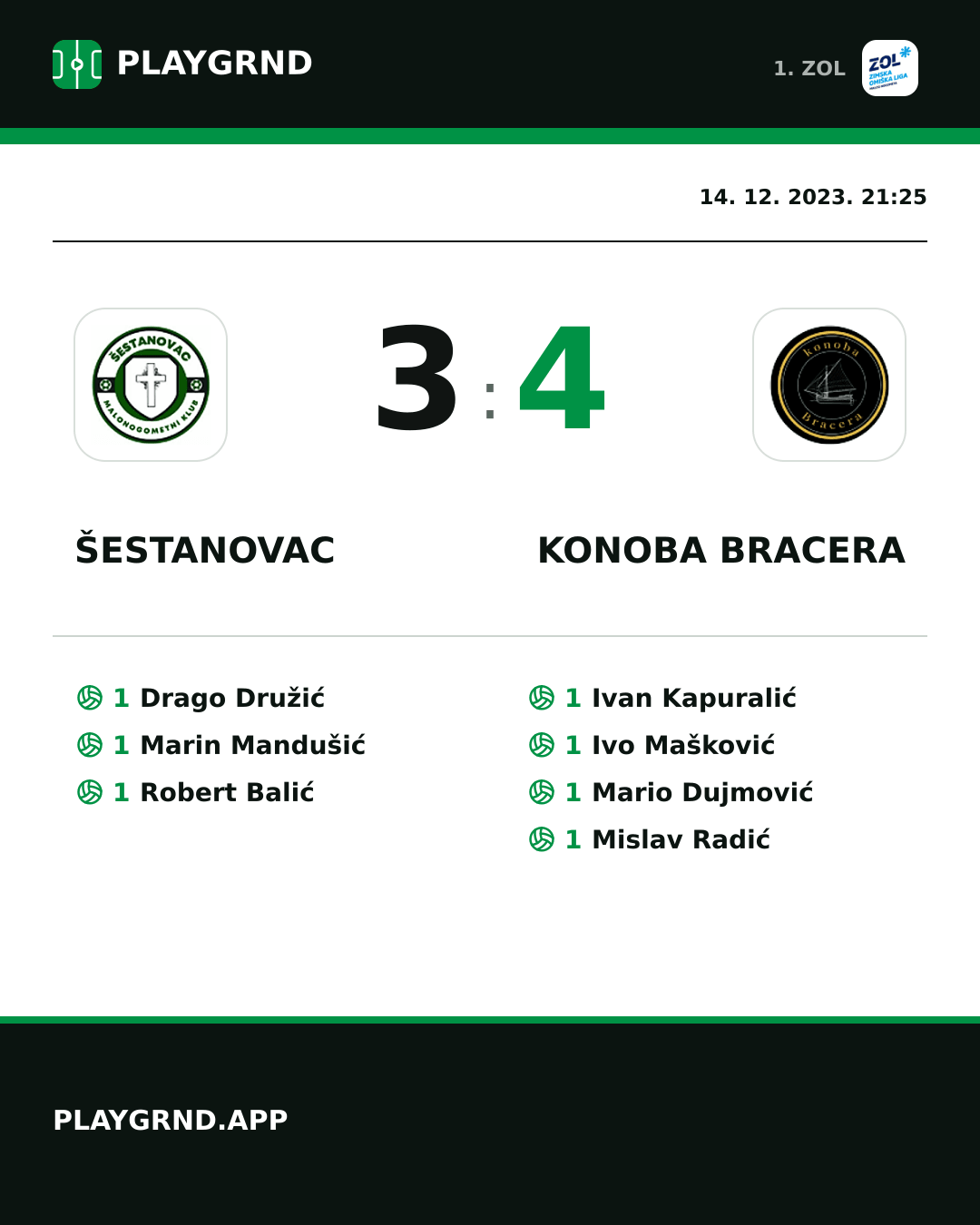 Instagram slika: Šestanovac 3:4 Konoba Bracera