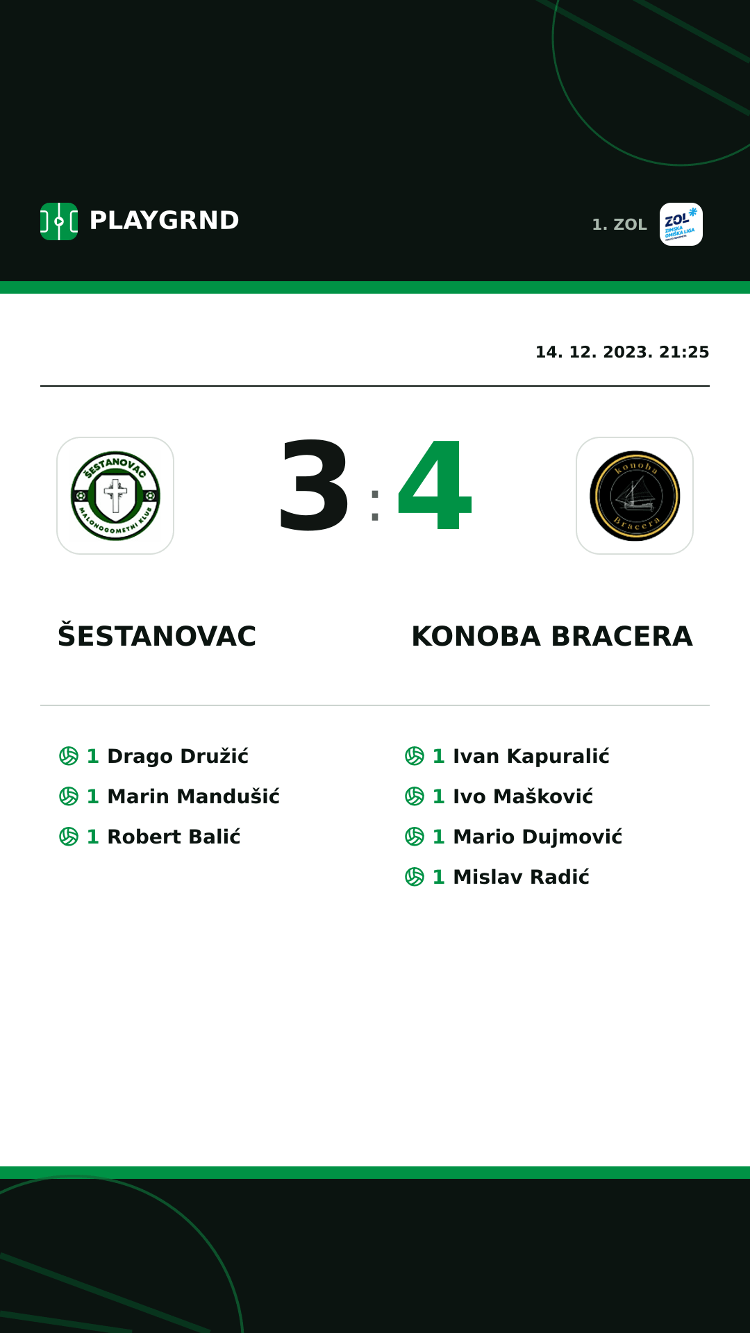 Instagram slika: Šestanovac 3:4 Konoba Bracera