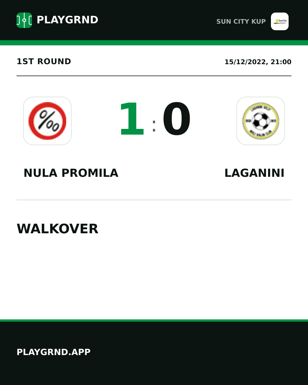 Instagram artwork: Nula Promila 1:0 Laganini