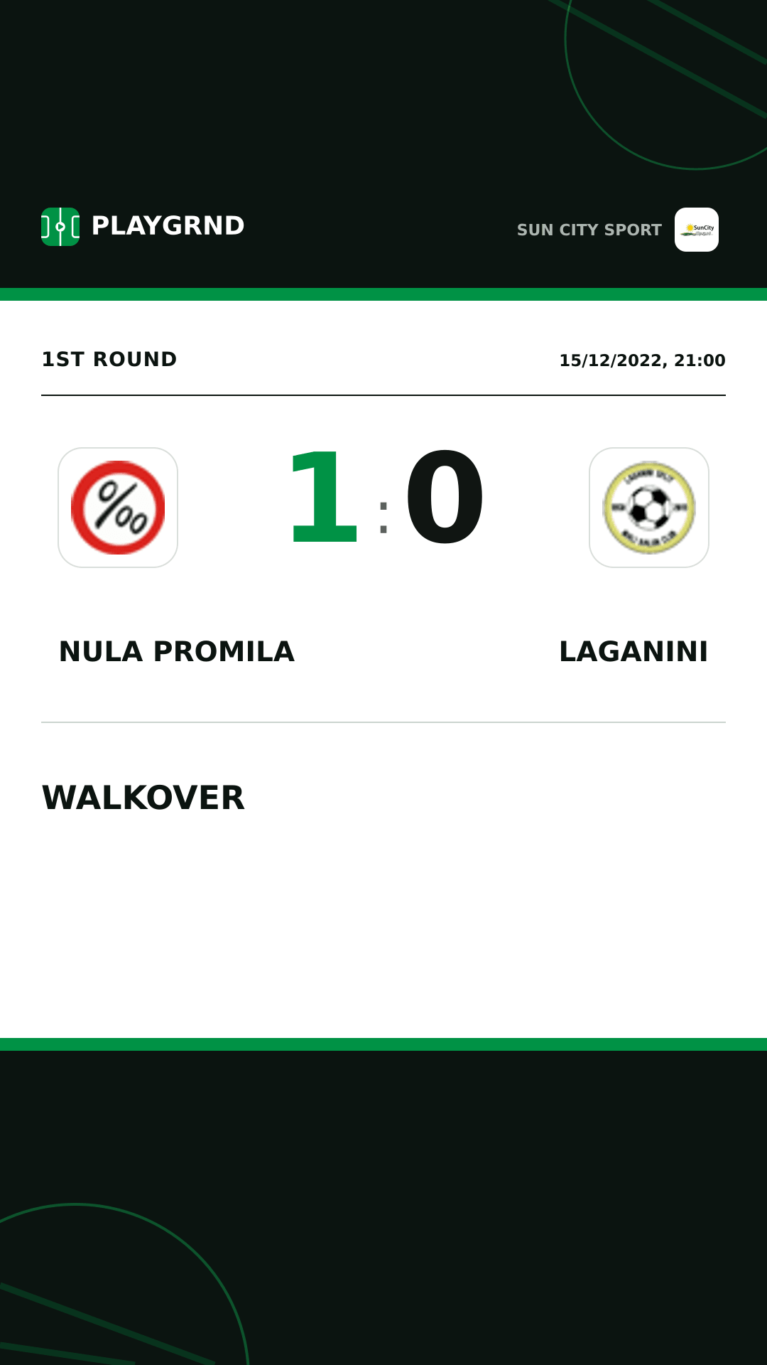 Instagram artwork: Nula Promila 1:0 Laganini