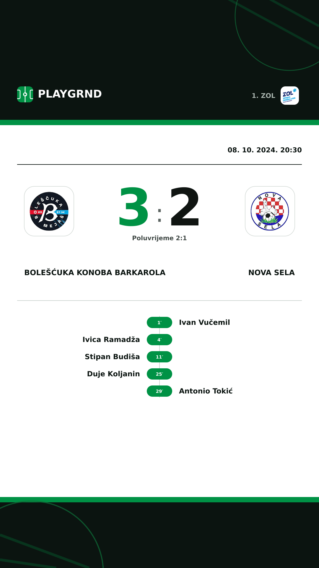 Instagram slika: Bolešćuka Konoba Barkarola 3:2 Nova Sela