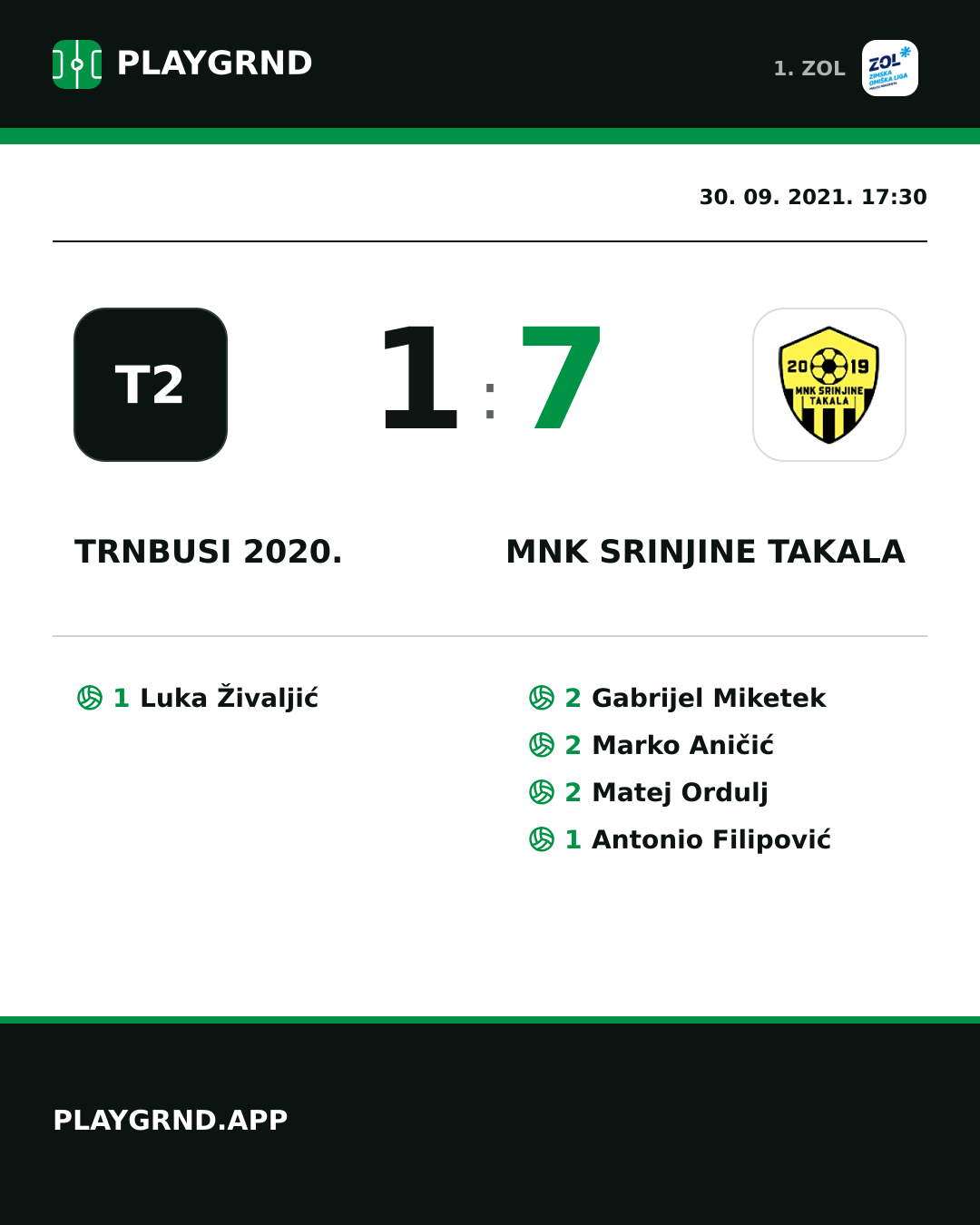 Instagram slika: Trnbusi 2020. 1:7 MNK Srinjine Takala