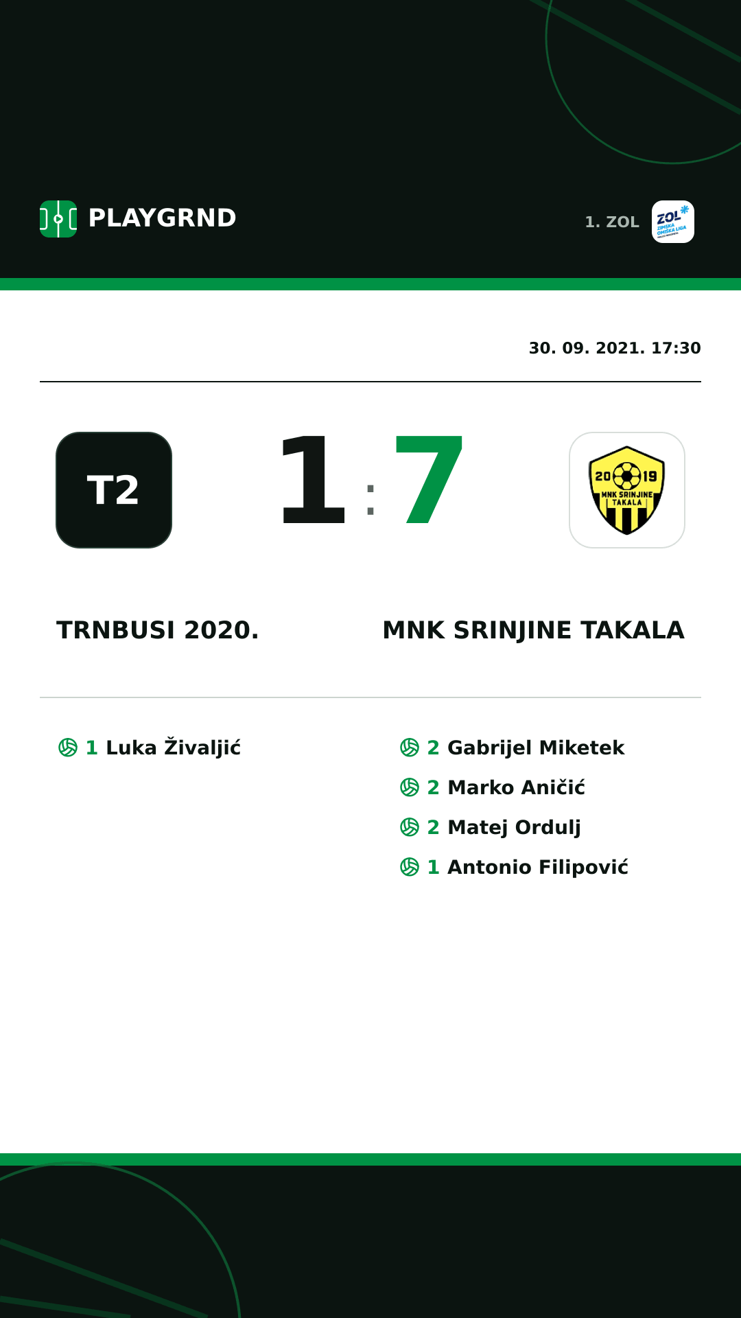 Instagram slika: Trnbusi 2020. 1:7 MNK Srinjine Takala