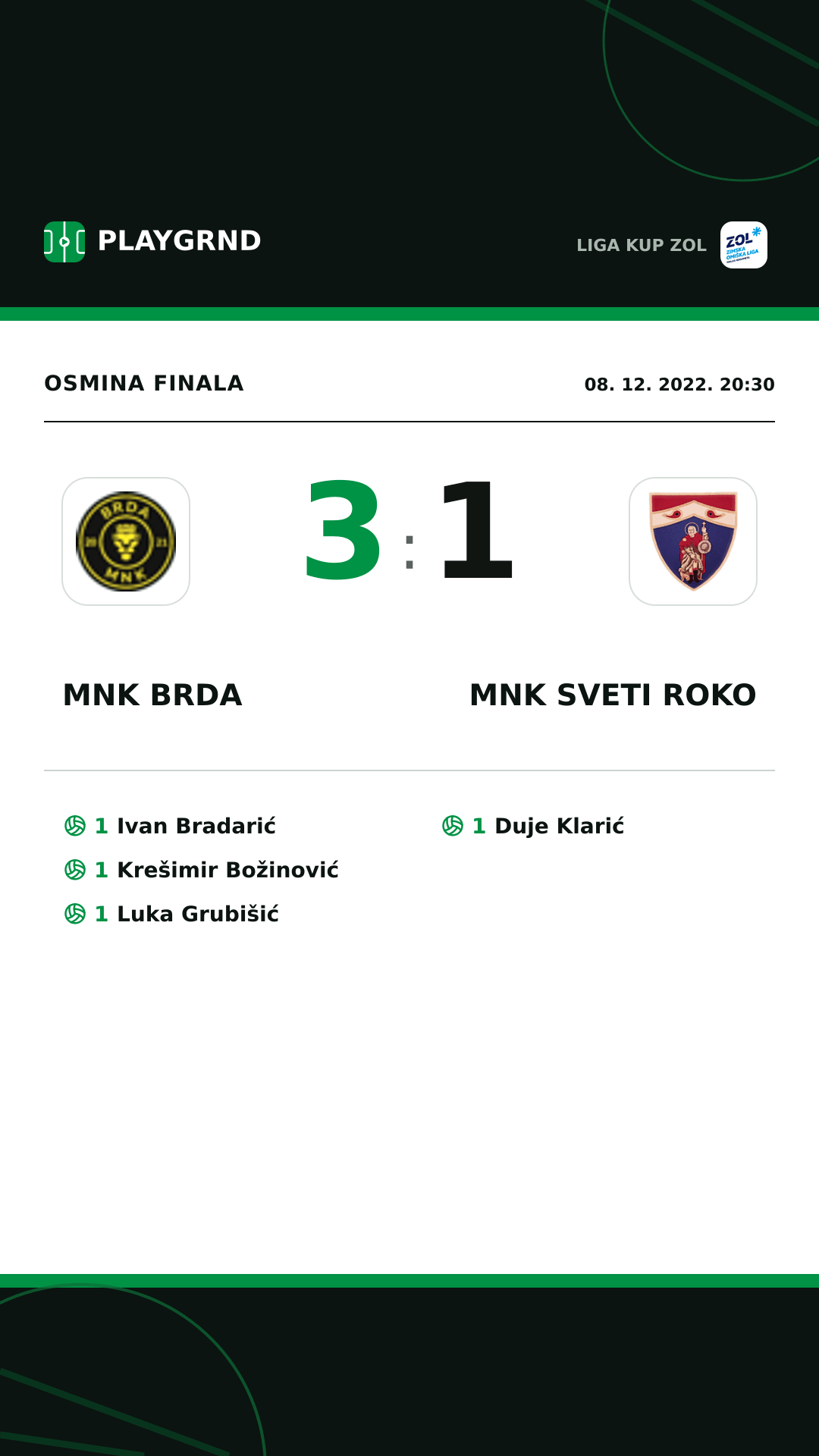 Instagram slika: MNK Brda 3:1 MNK Sveti Roko