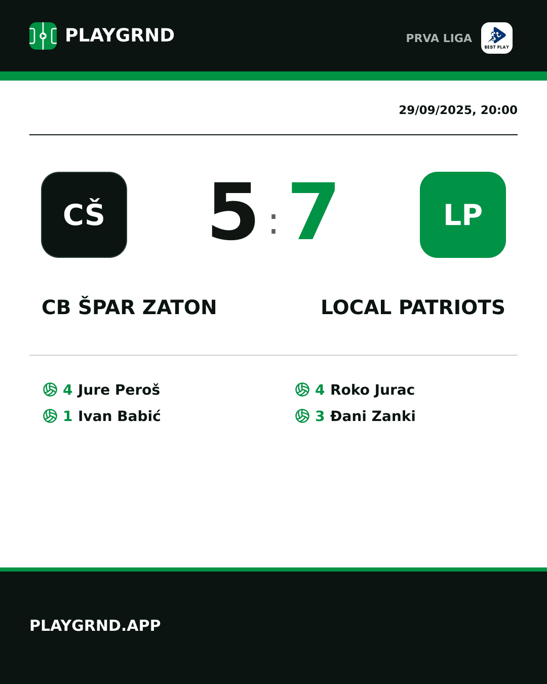 Instagram artwork: CB Špar Zaton 5:7 Local Patriots