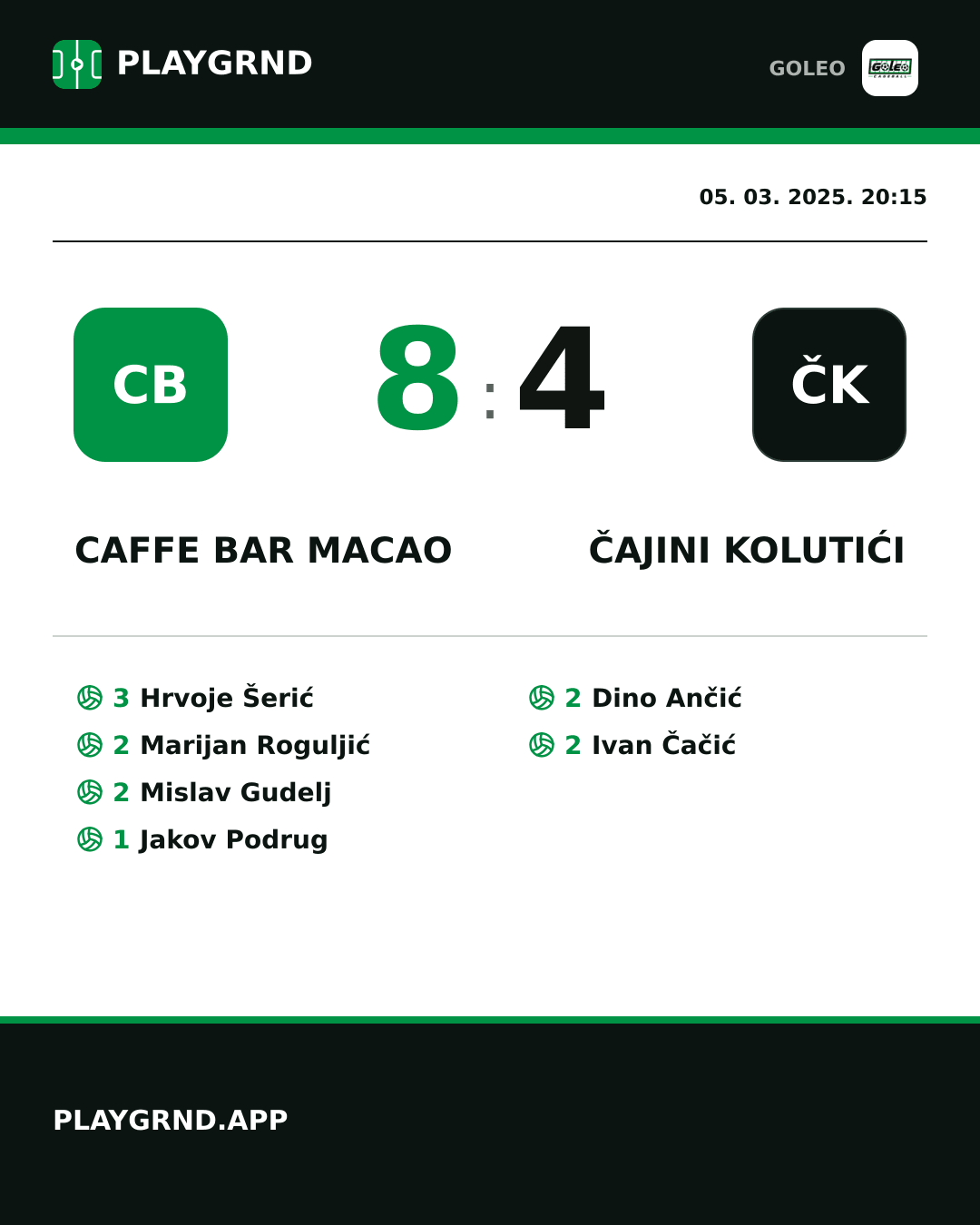 Instagram slika: Caffe bar Macao 8:4 Čajini kolutići