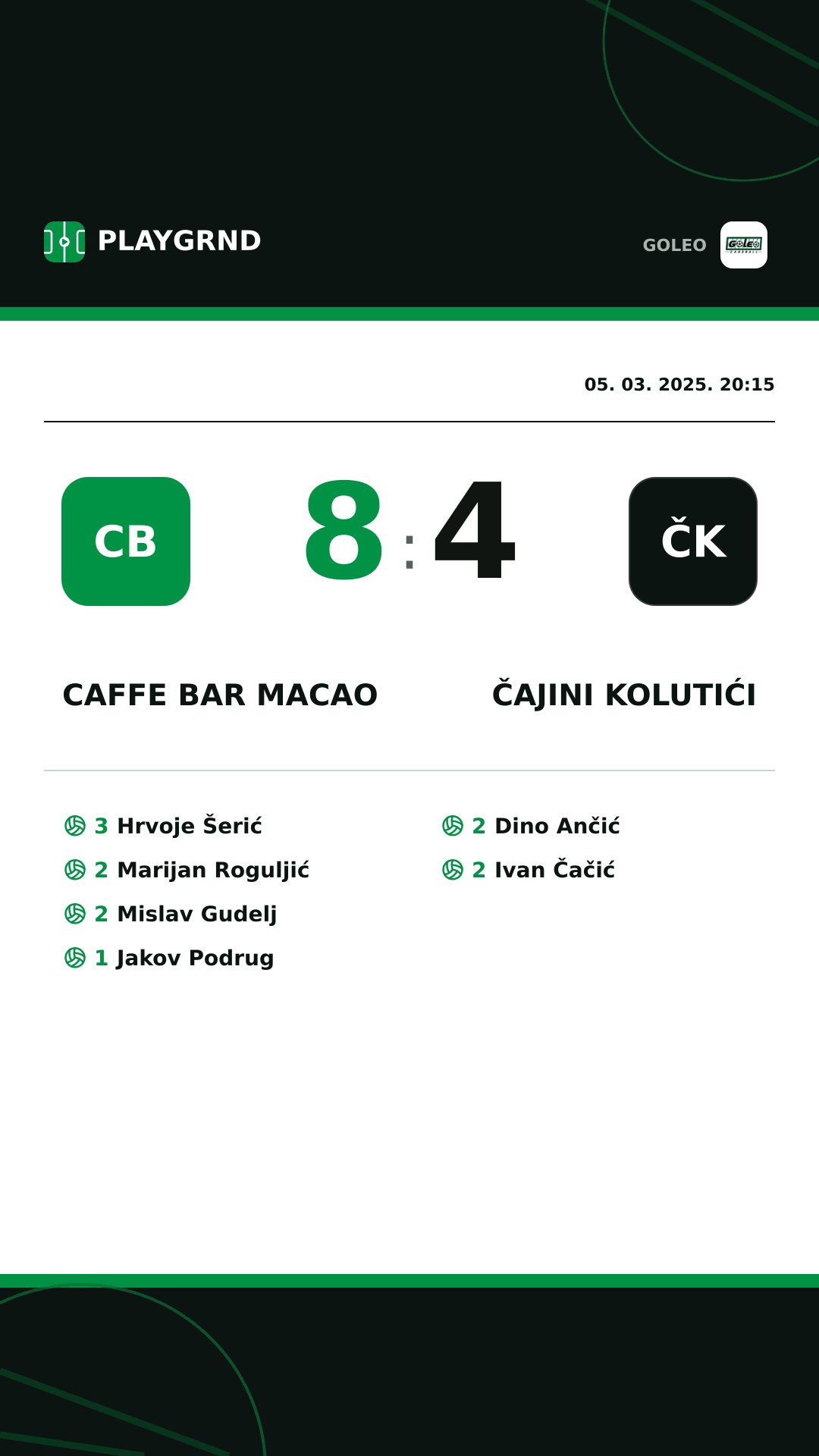Instagram slika: Caffe bar Macao 8:4 Čajini kolutići