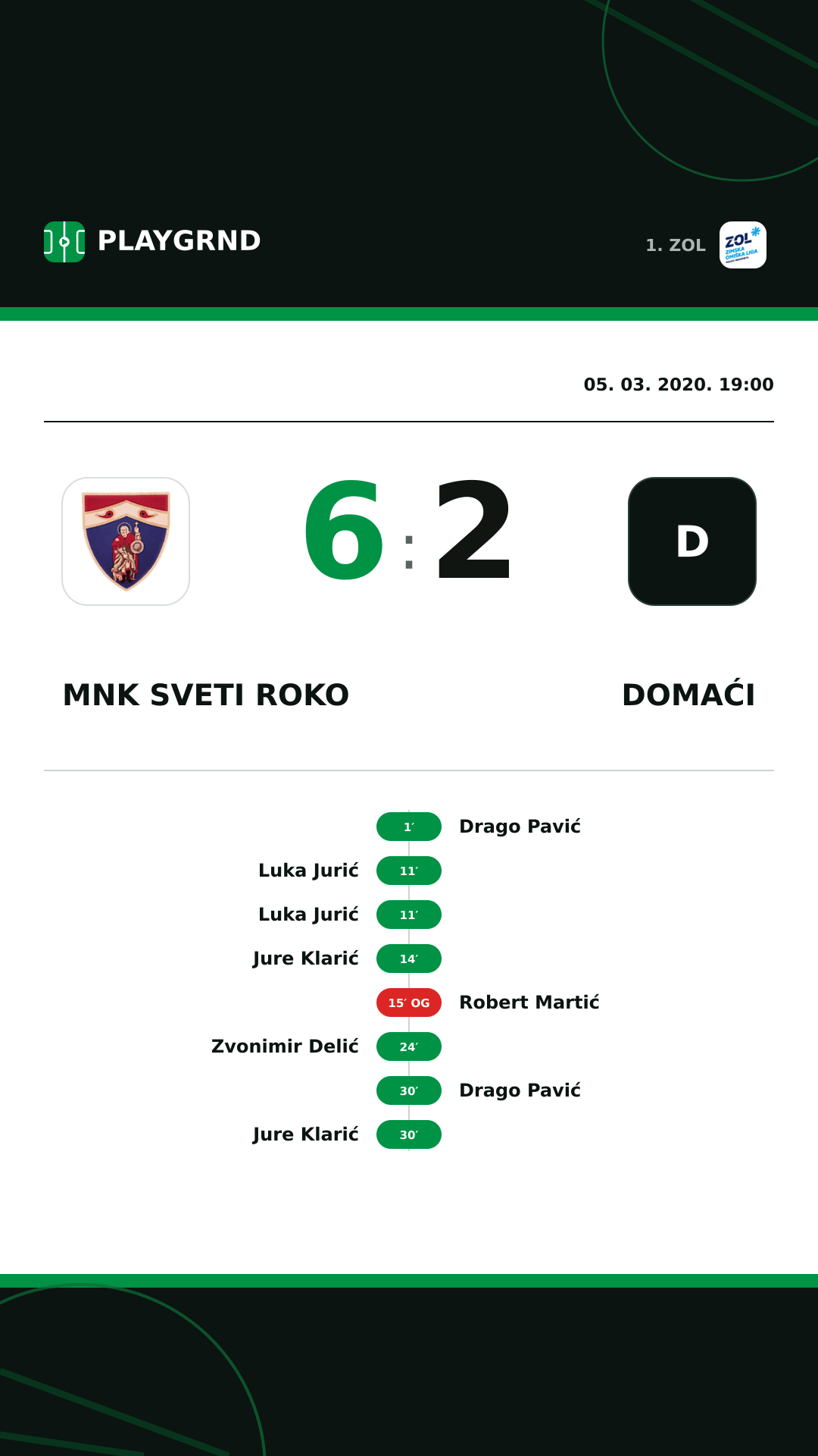 Instagram slika: MNK Sveti Roko 6:2 Domaći