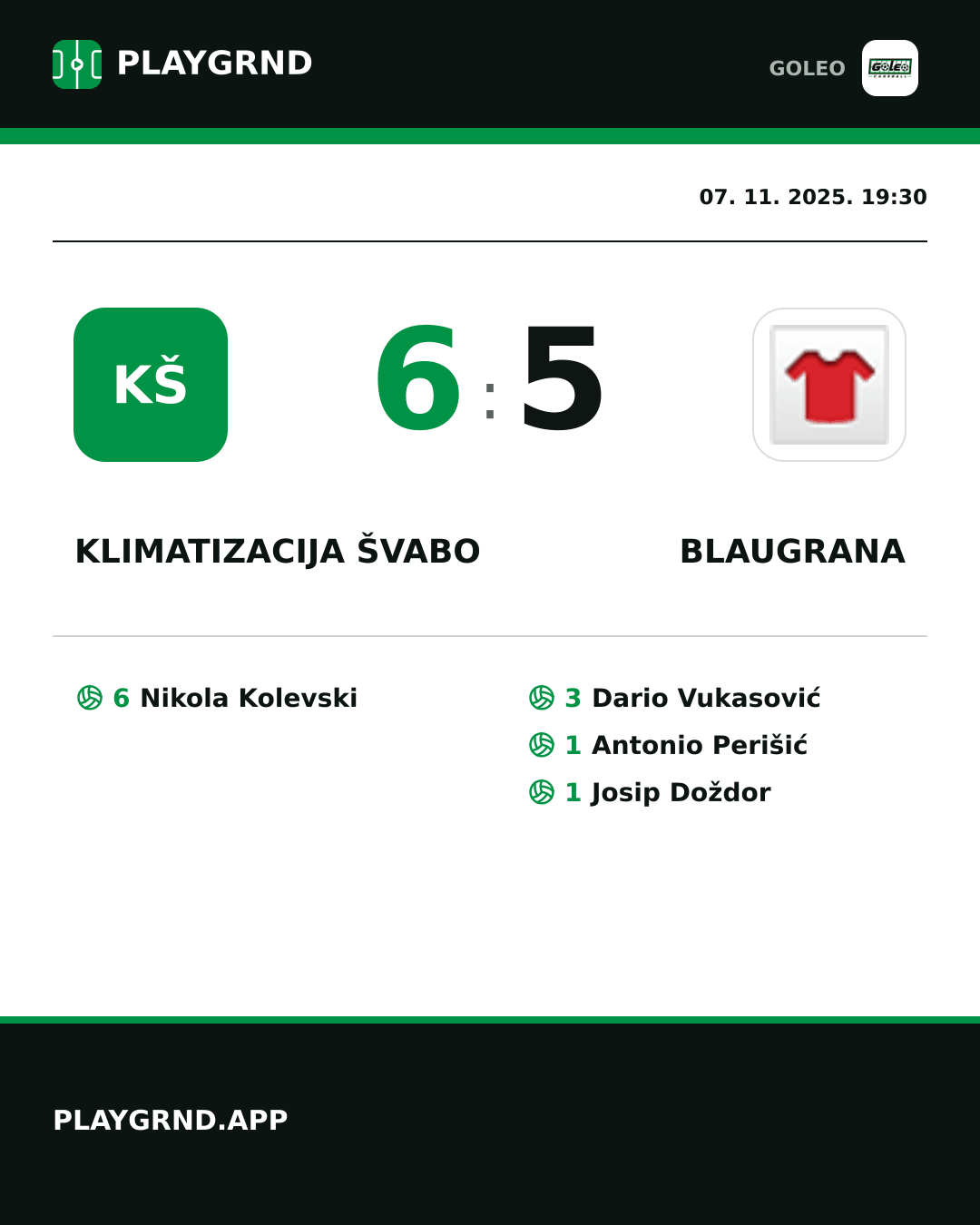 Instagram slika: Klimatizacija Švabo 6:5 Blaugrana