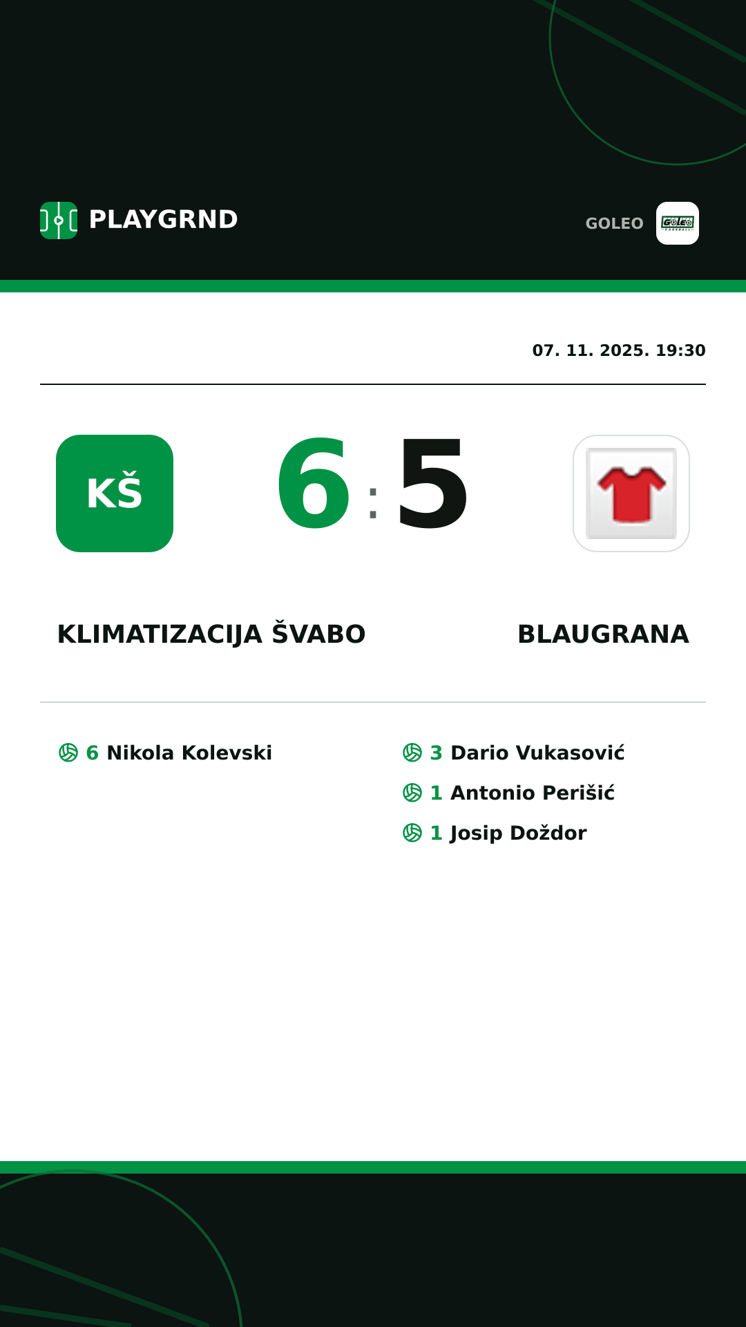Instagram slika: Klimatizacija Švabo 6:5 Blaugrana