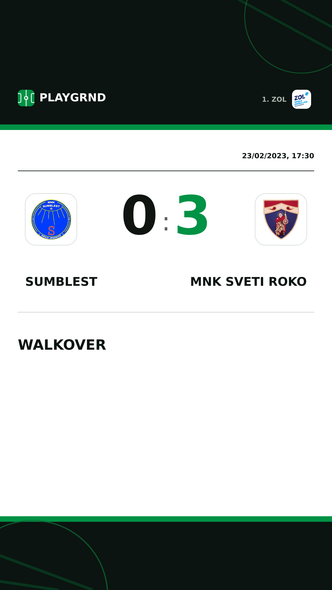 Instagram artwork: Sumblest 0:3 MNK Sveti Roko