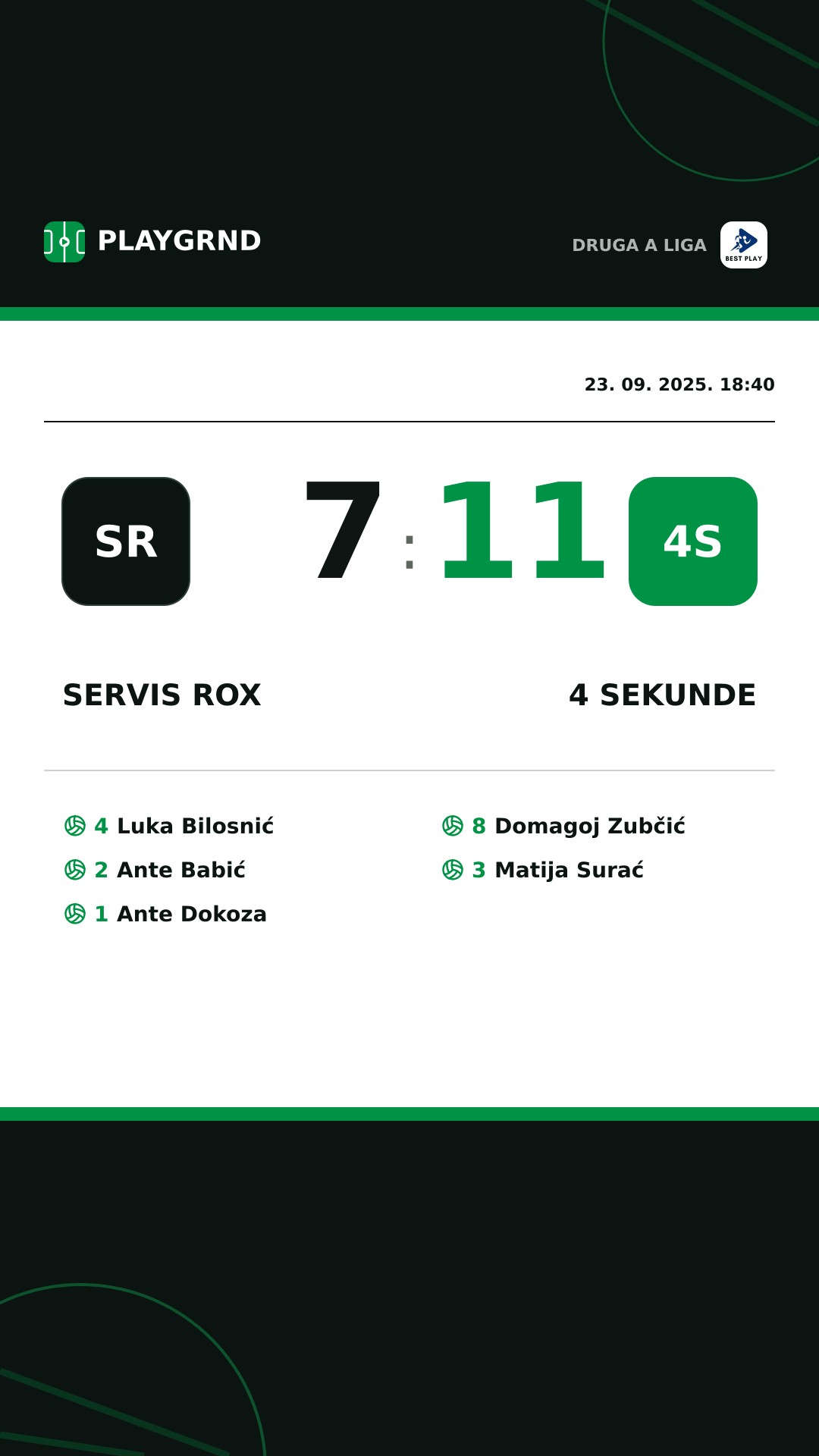 Instagram slika: Servis Rox 7:11 4 Sekunde