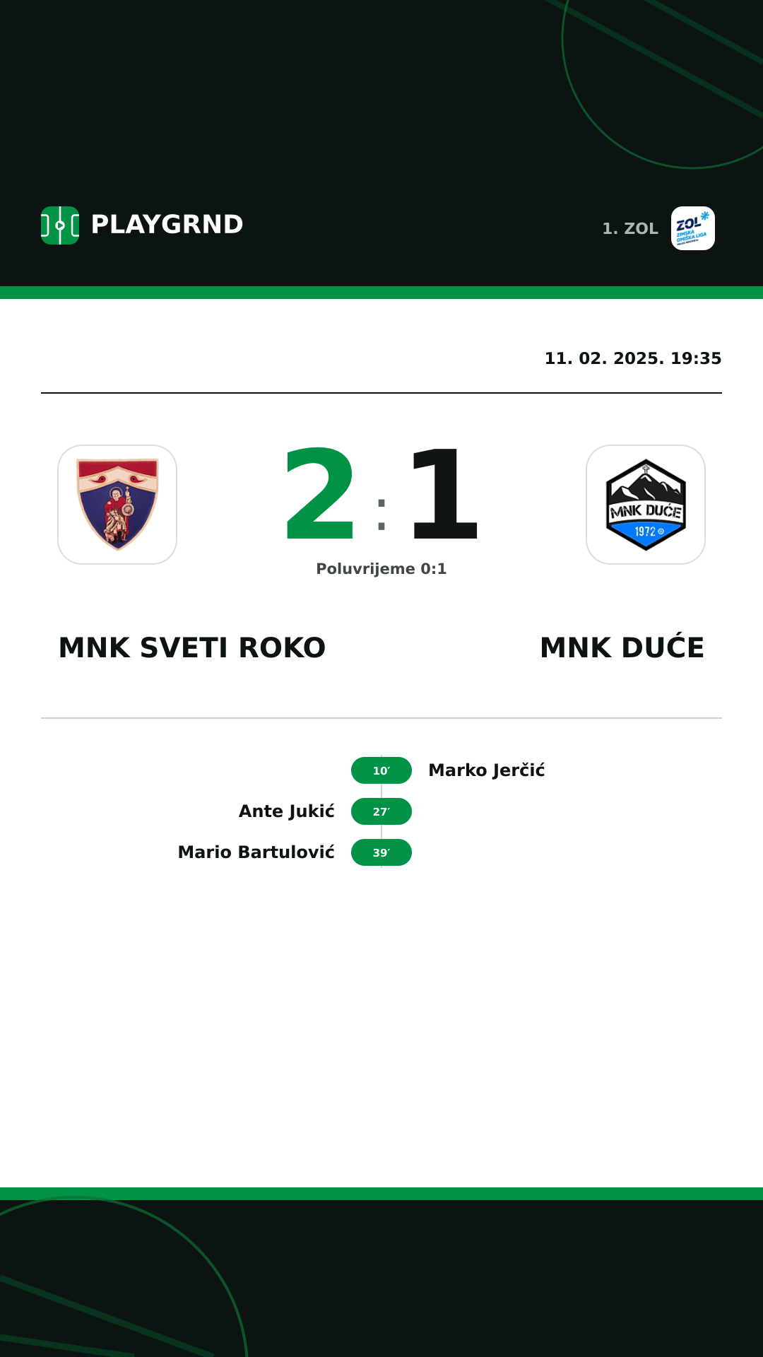 Instagram slika: MNK Sveti Roko 2:1 MNK Duće