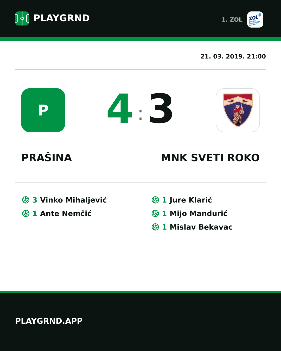 Instagram slika: Prašina 4:3 MNK Sveti Roko