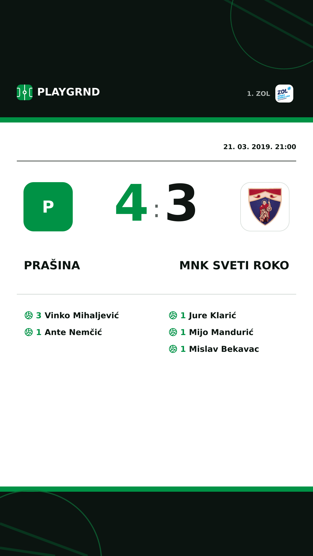 Instagram slika: Prašina 4:3 MNK Sveti Roko