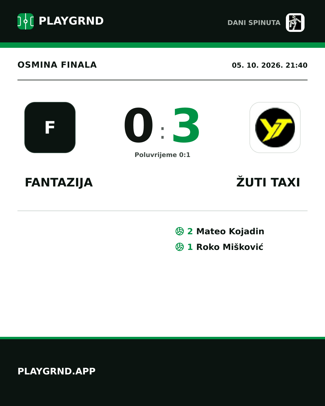 Instagram slika: Fantazija 0:3 Žuti Taxi