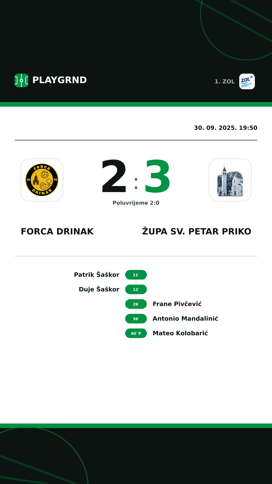 Instagram slika: Forca Drinak 2:3 Župa Sv. Petar Priko