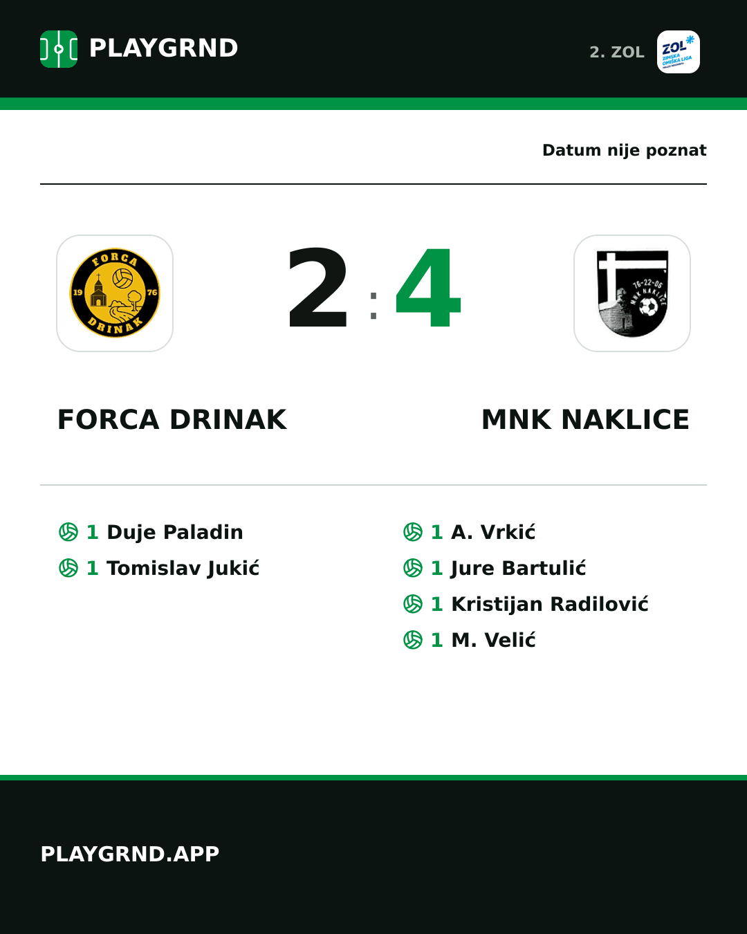 Instagram slika: Forca Drinak 2:4 MNK Naklice
