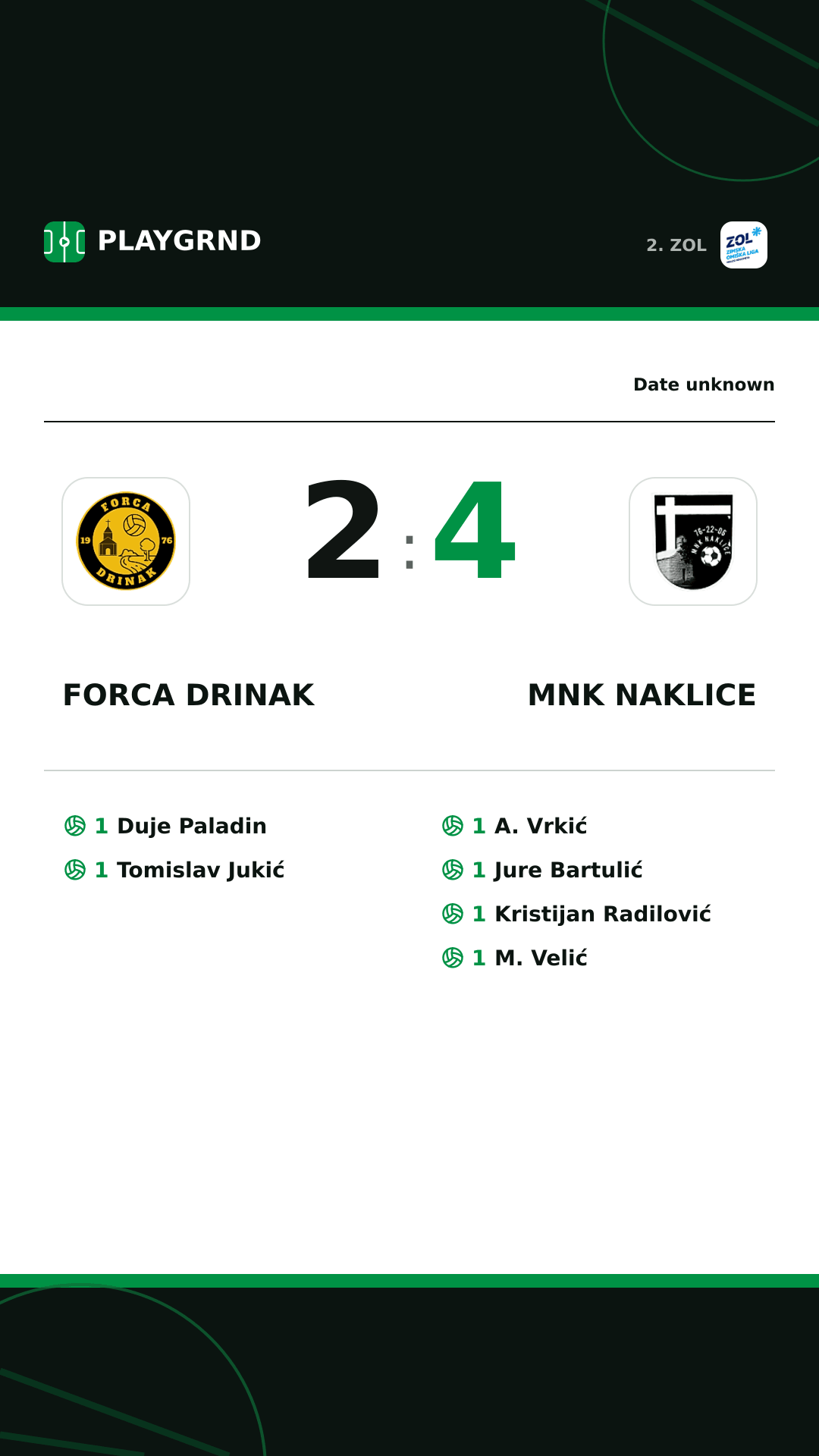 Instagram artwork: Forca Drinak 2:4 MNK Naklice