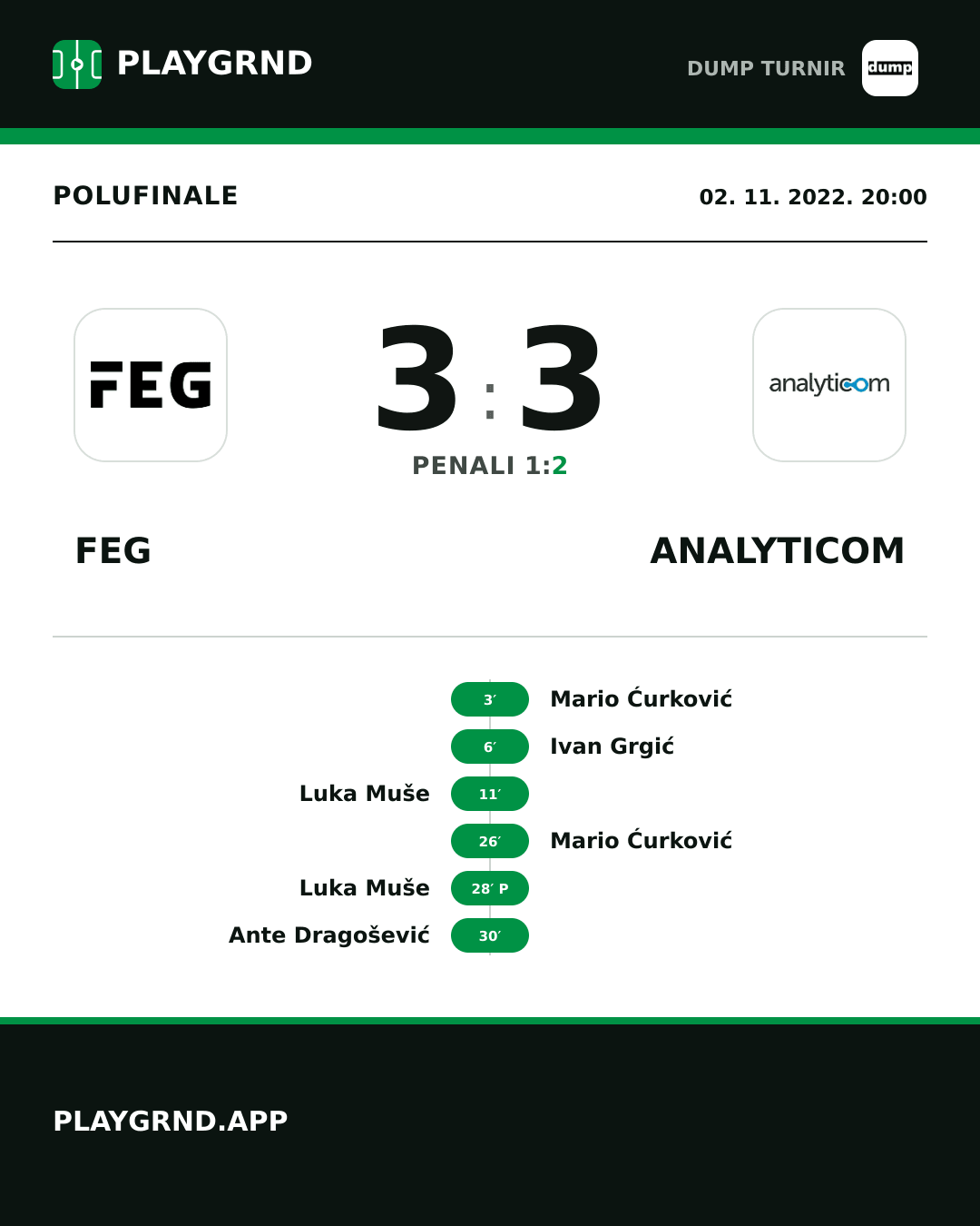 Instagram slika: FEG 3:3 Analyticom