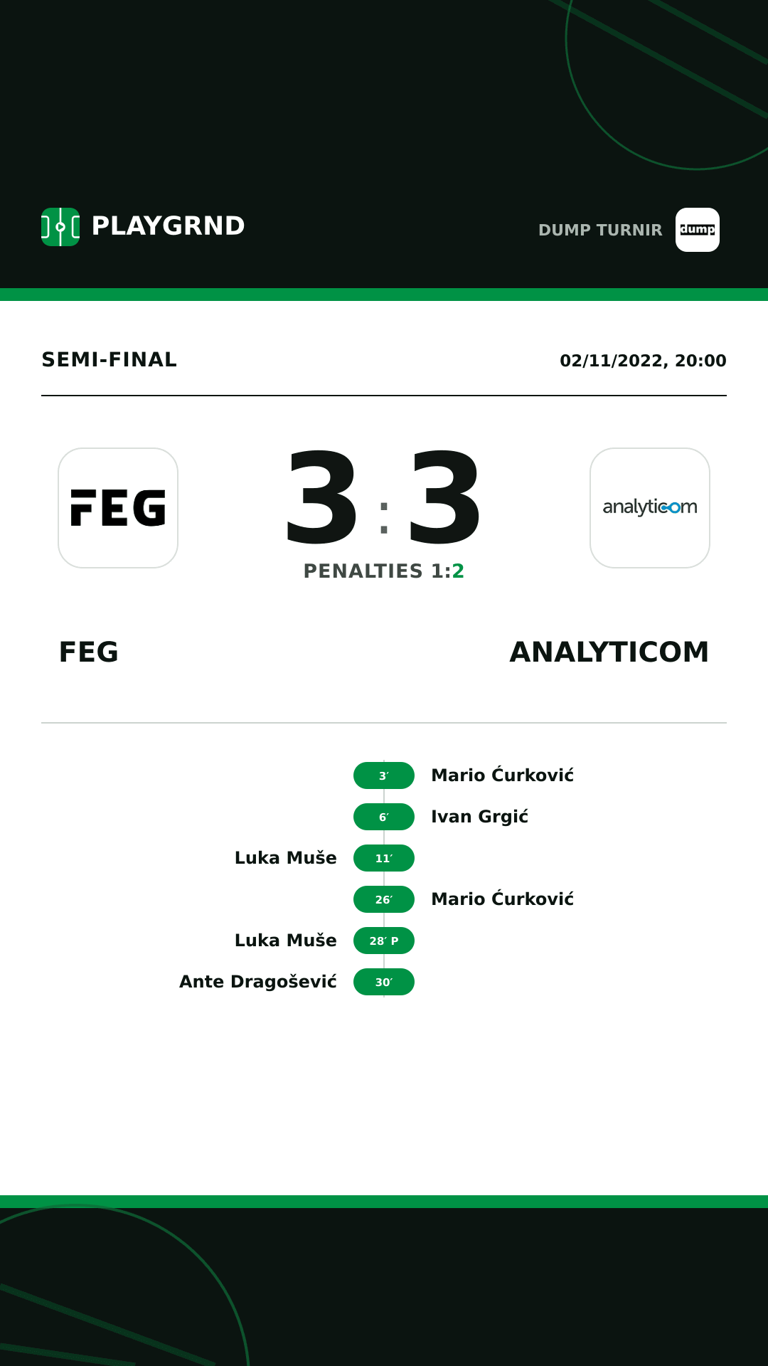 Instagram artwork: FEG 3:3 Analyticom