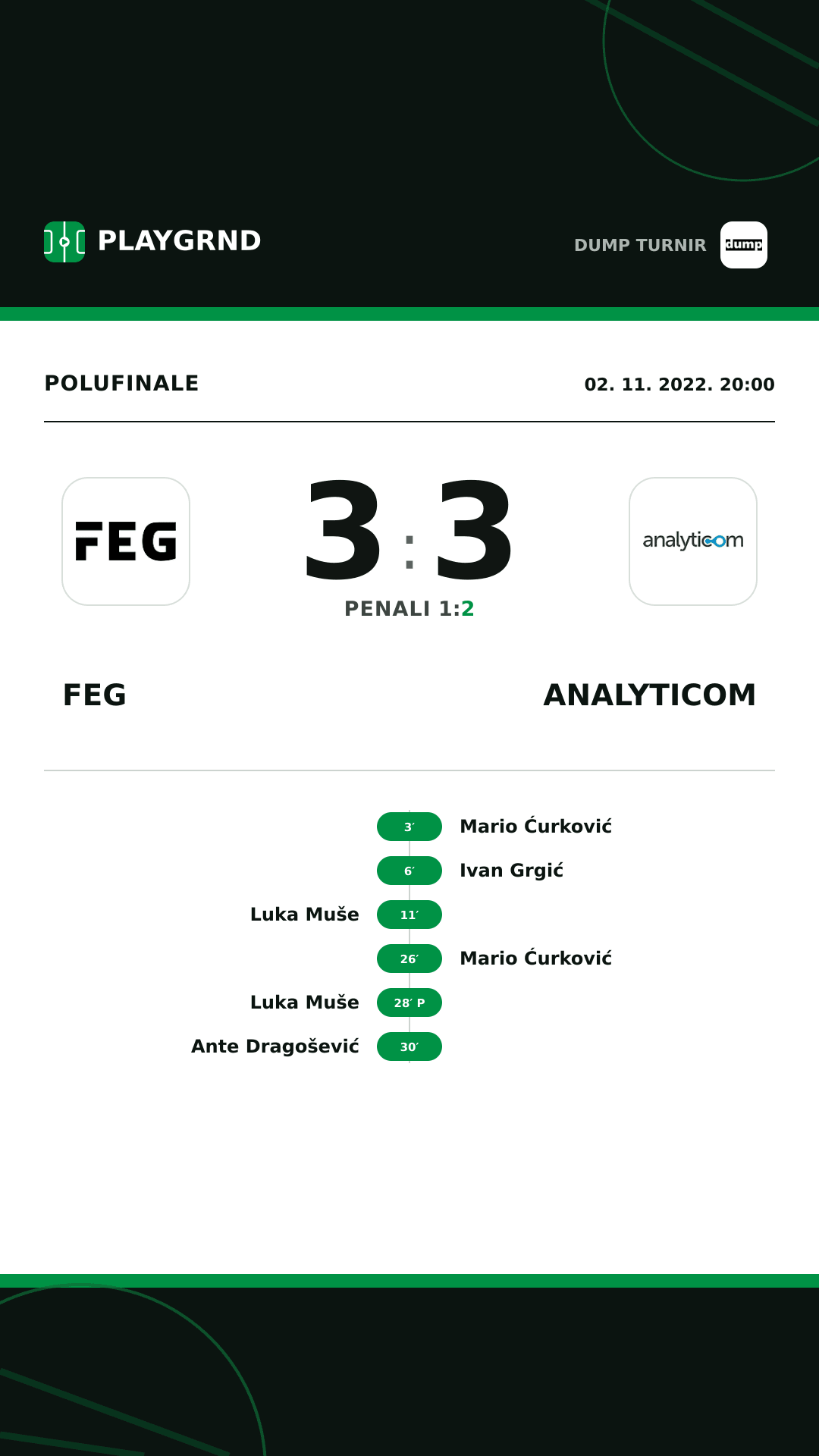 Instagram slika: FEG 3:3 Analyticom